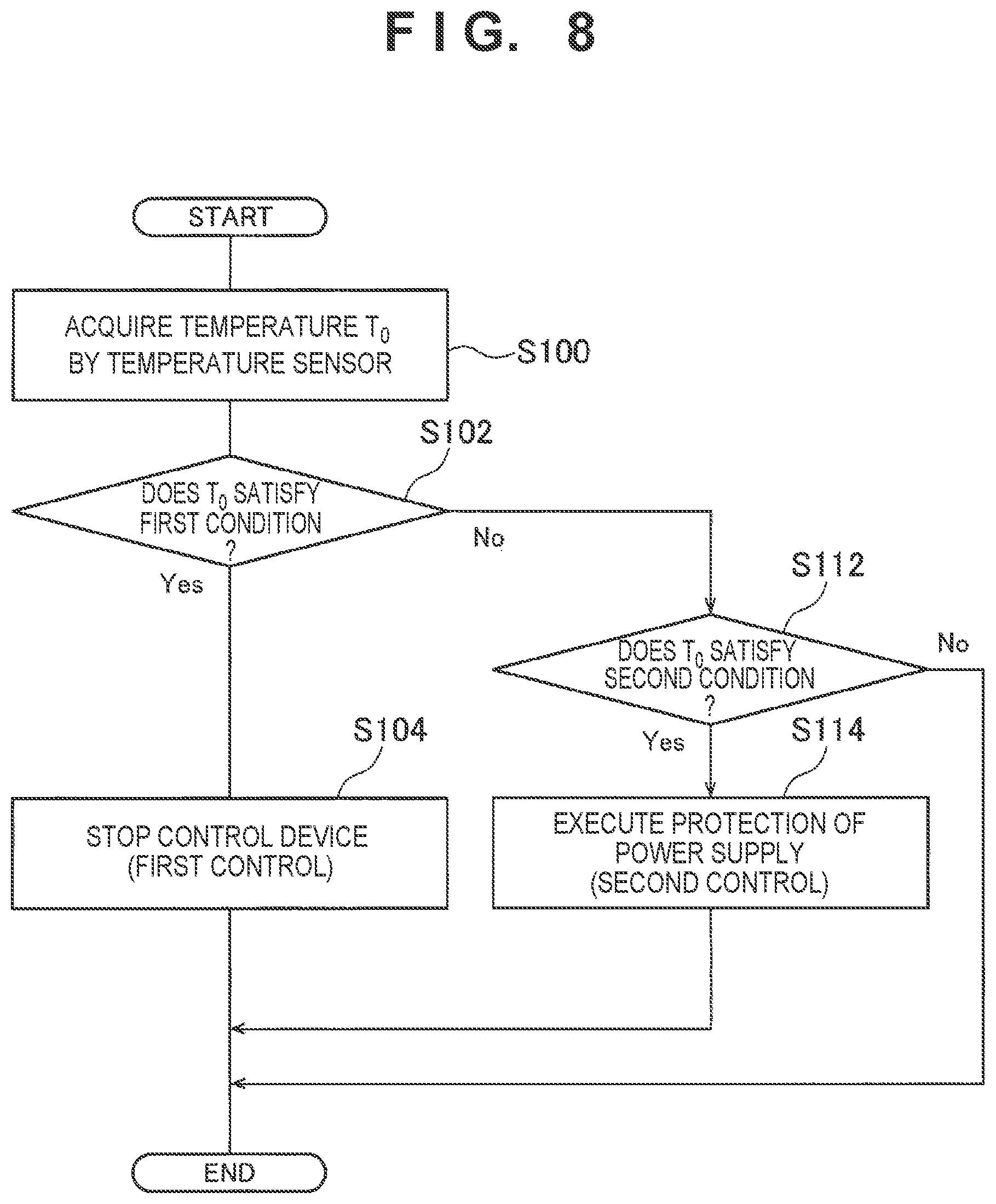 Patent US12096802 Figure 8 – Flavor generation device with temperature sensor