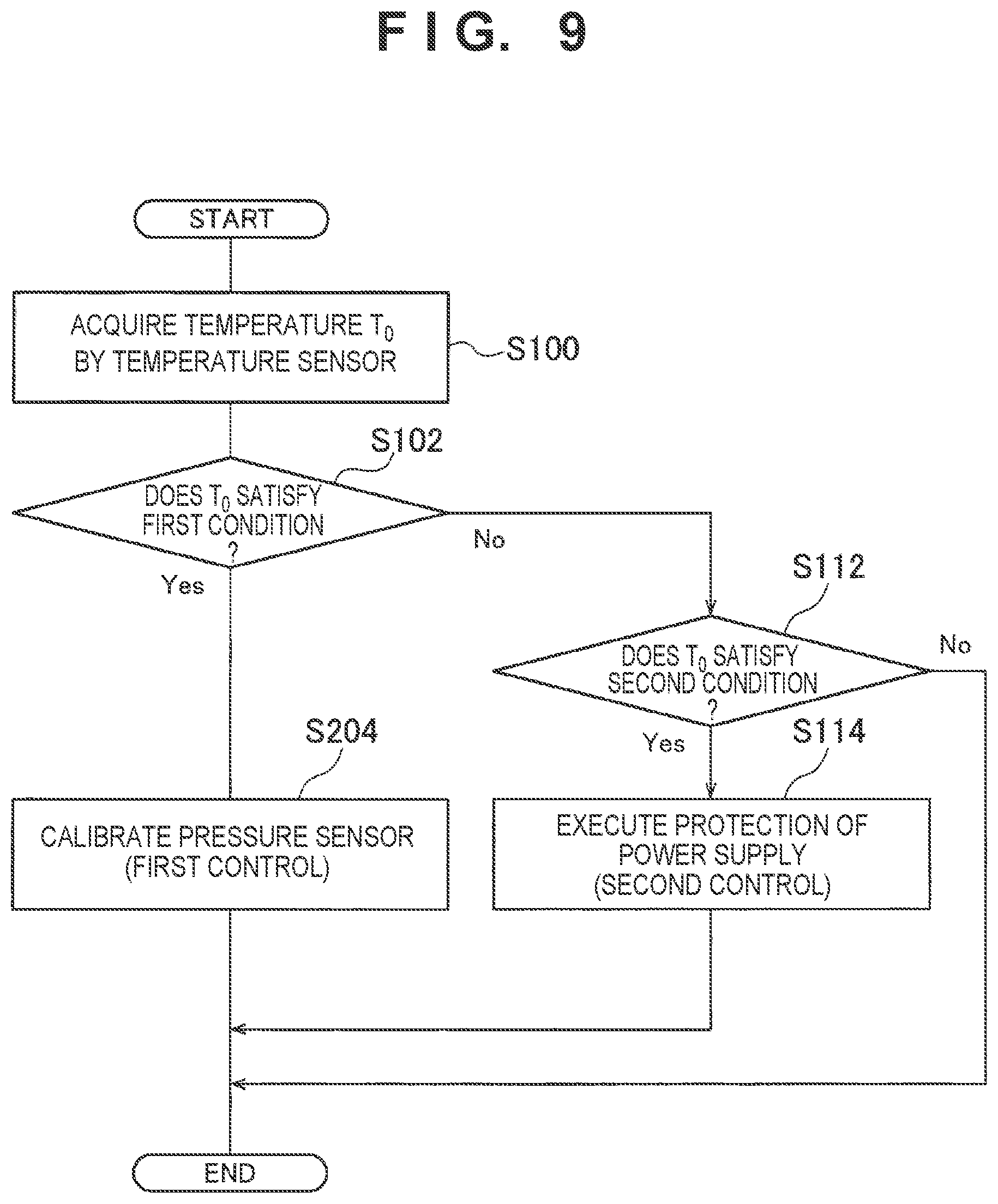 Patent US12096802 Figure 9 – Flavor generation device with temperature sensor