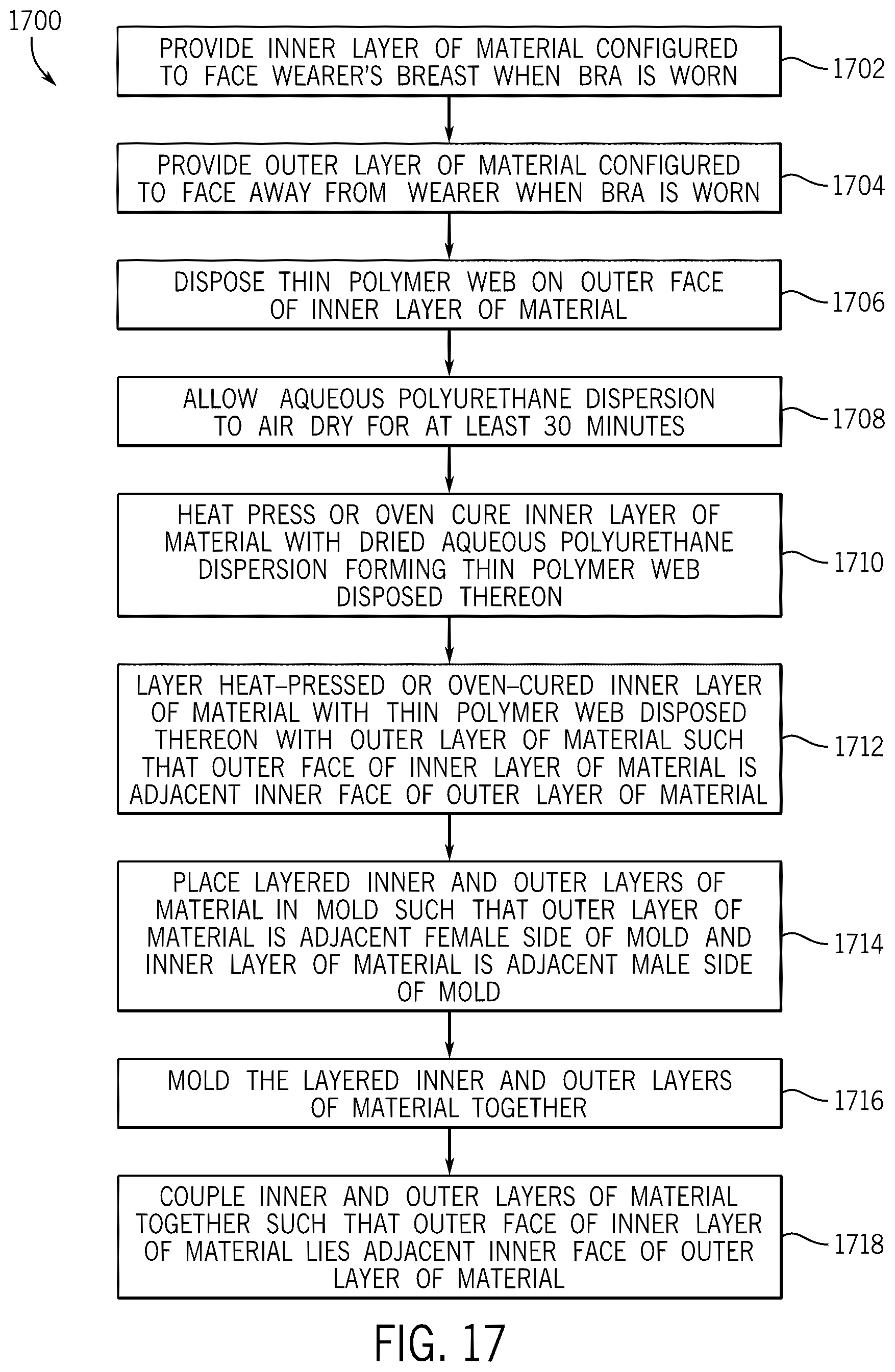 Patent US12096806 Figure 9 – Bra, bra cup, and method of manufacturing same