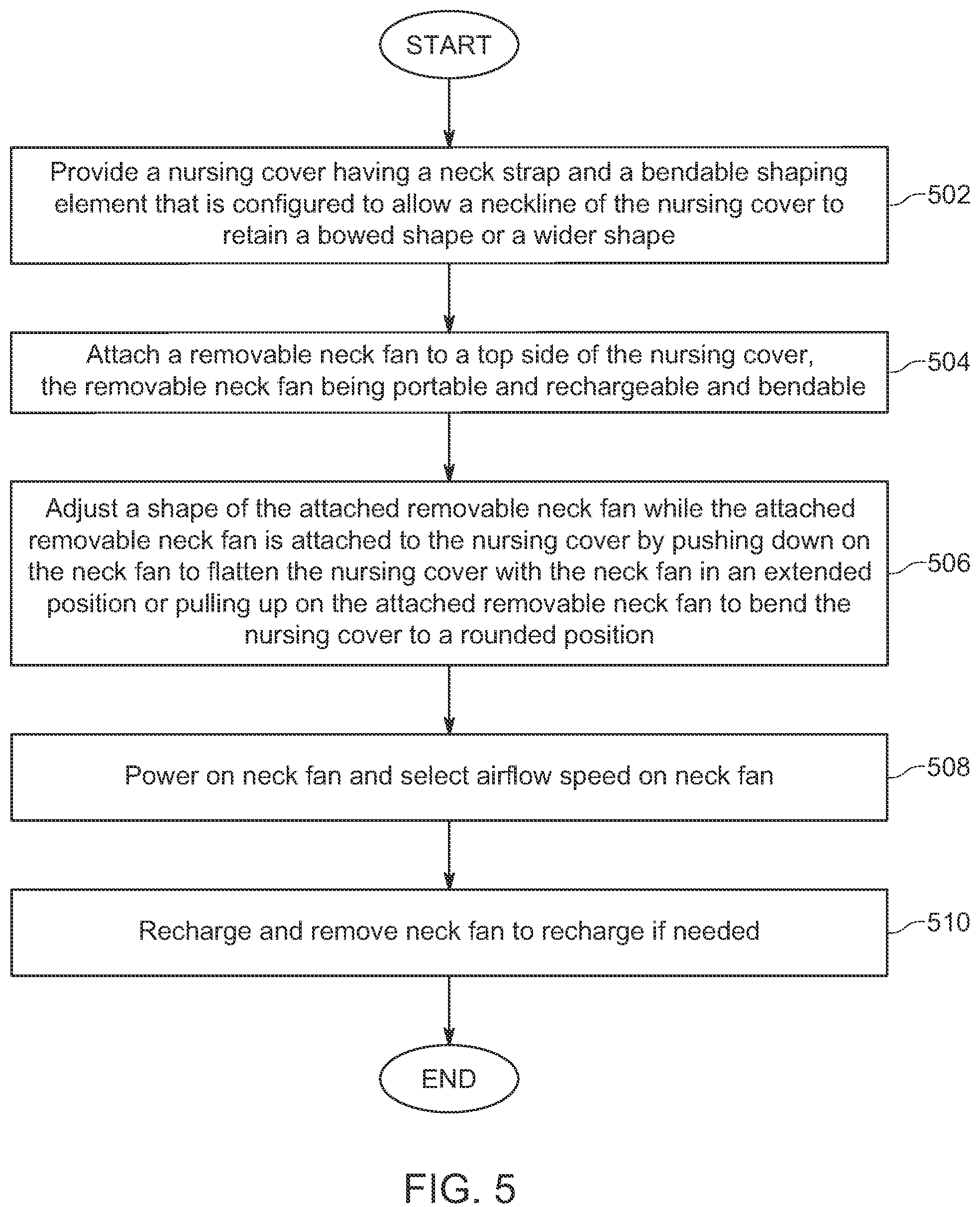 Patent US12096808 Figure 13 – Nursing cover with integrated cooling fan