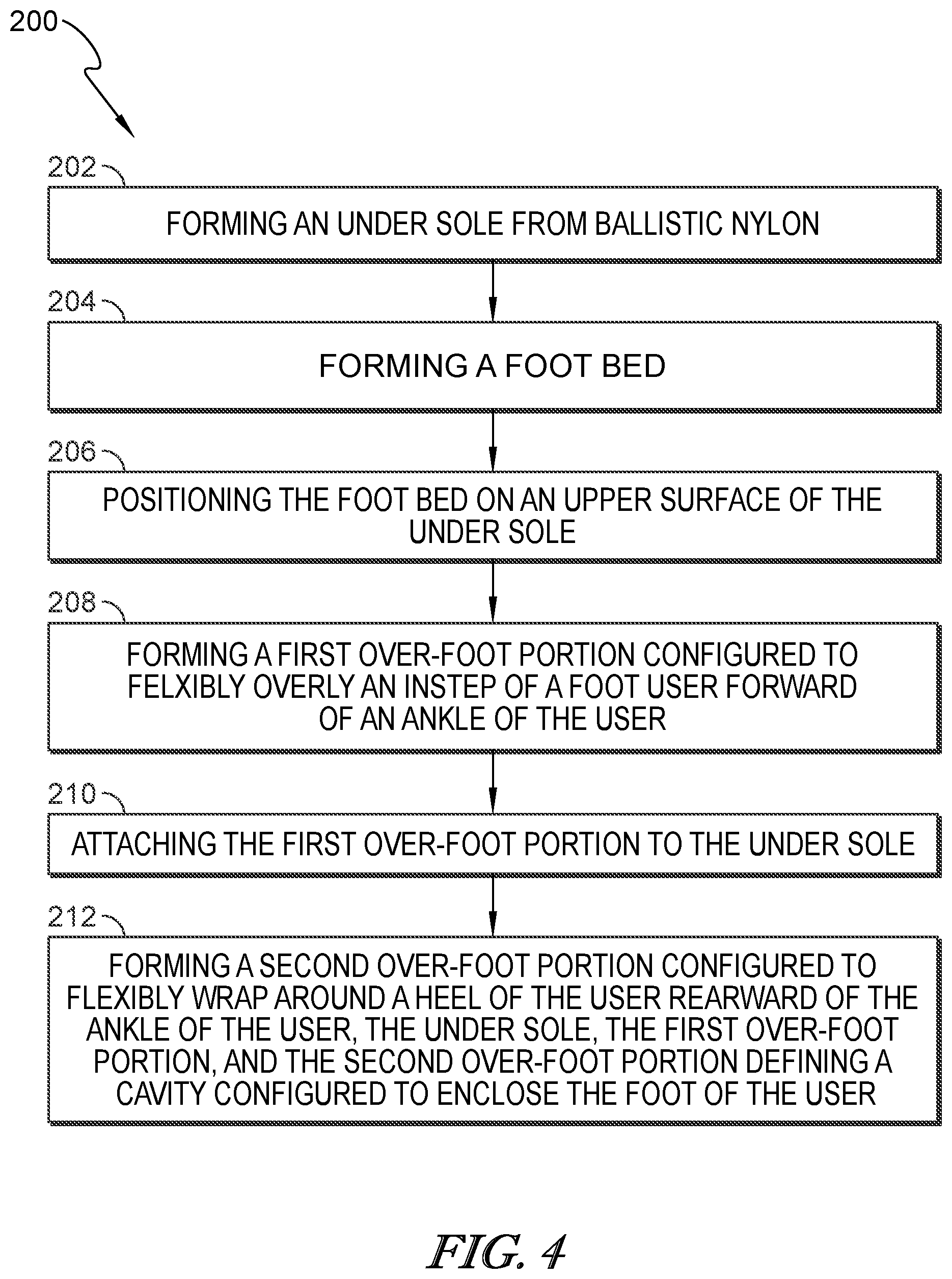 Patent US12096821 Figure 3 – Flexible shoe