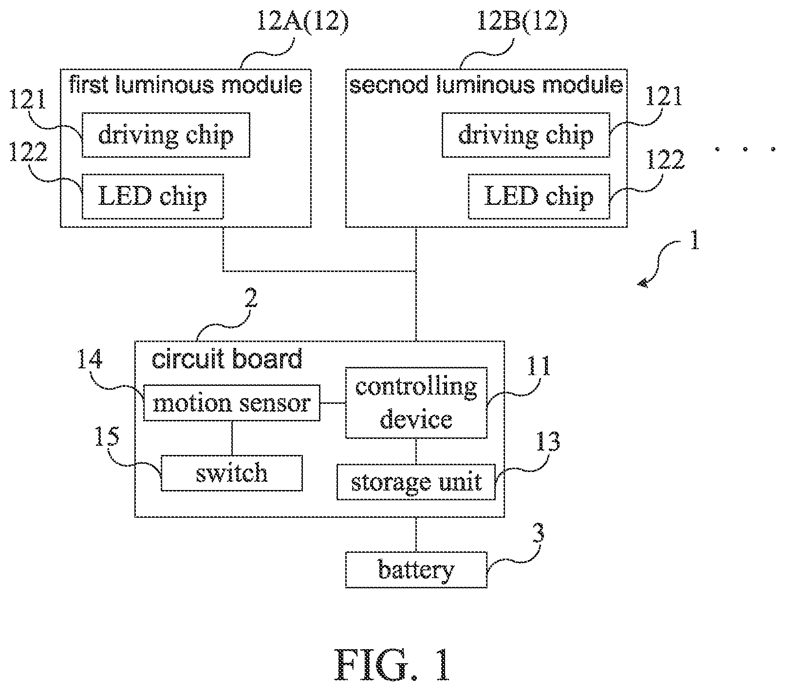 Patent US12096822 — Luminous device and wearable object with lighting function — Figure 1