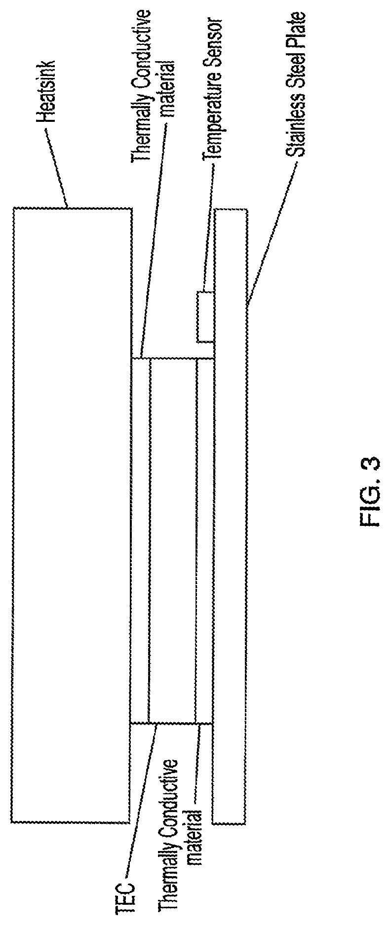 Patent US12096828 Figure 3 – Wearable thermoregulation device, system and method responsive to hot flashes