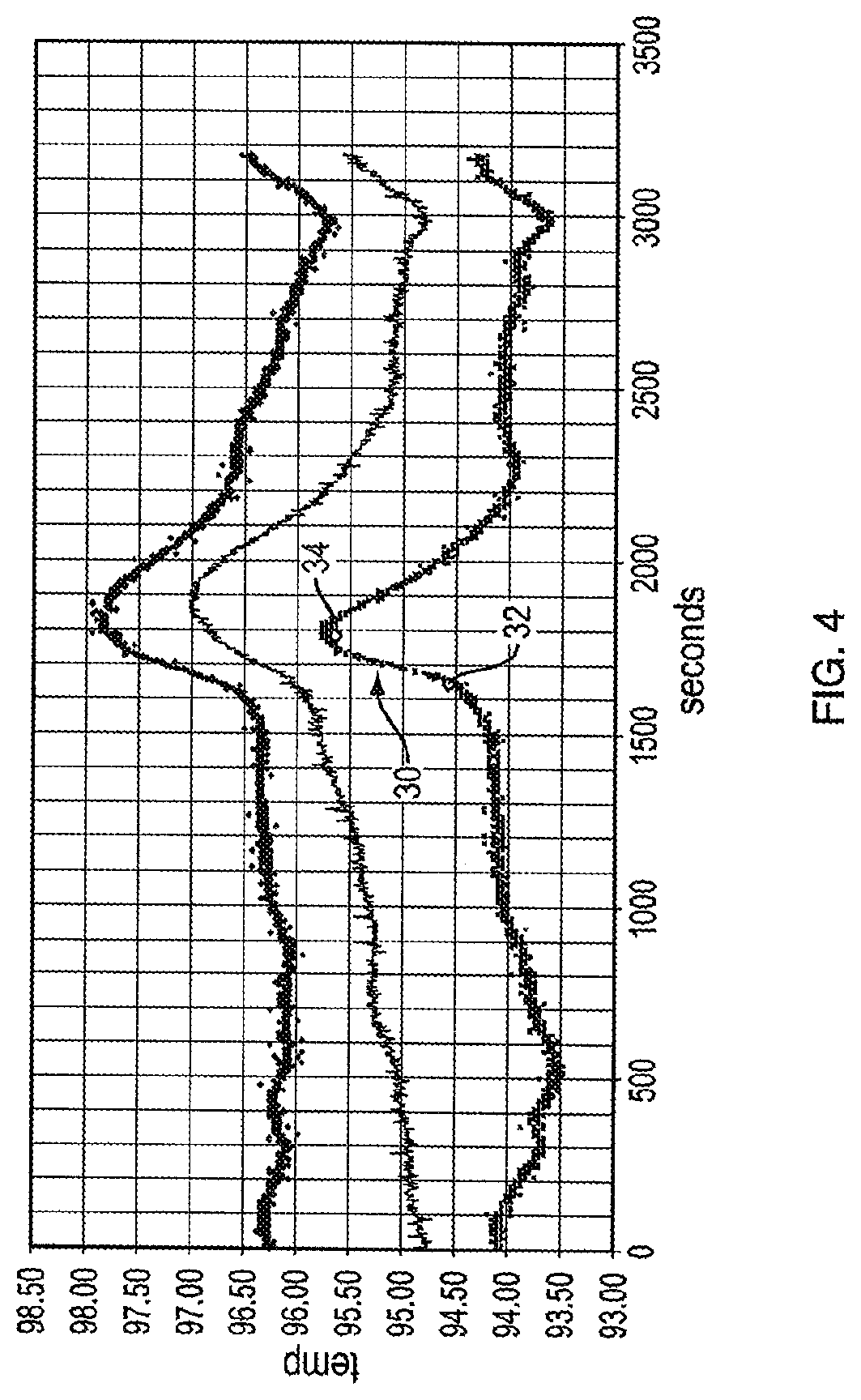 Patent US12096828 Figure 4 – Wearable thermoregulation device, system and method responsive to hot flashes