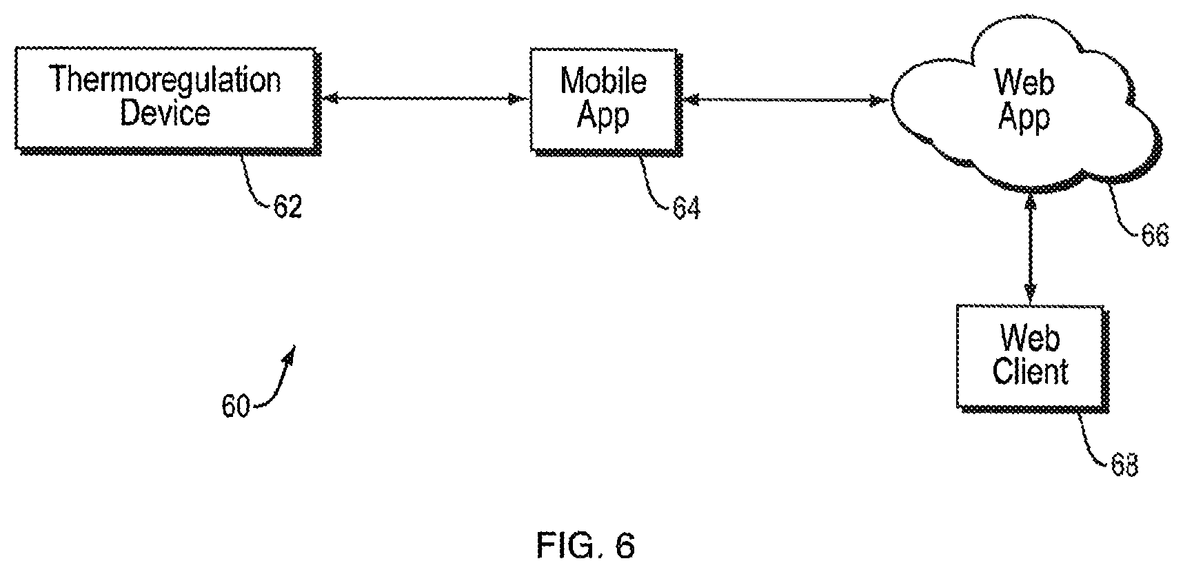 Patent US12096828 Figure 6 – Wearable thermoregulation device, system and method responsive to hot flashes