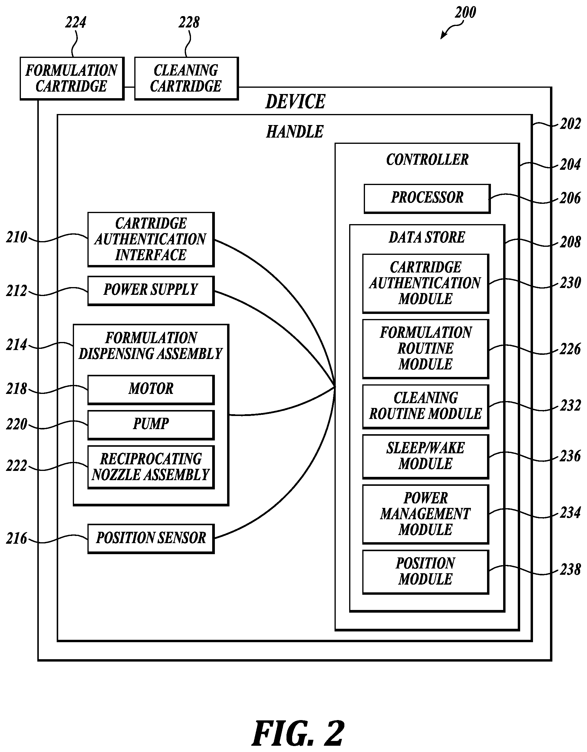 Patent US12096833 Figure 2 – Reusable cartridge systems, devices, and methods