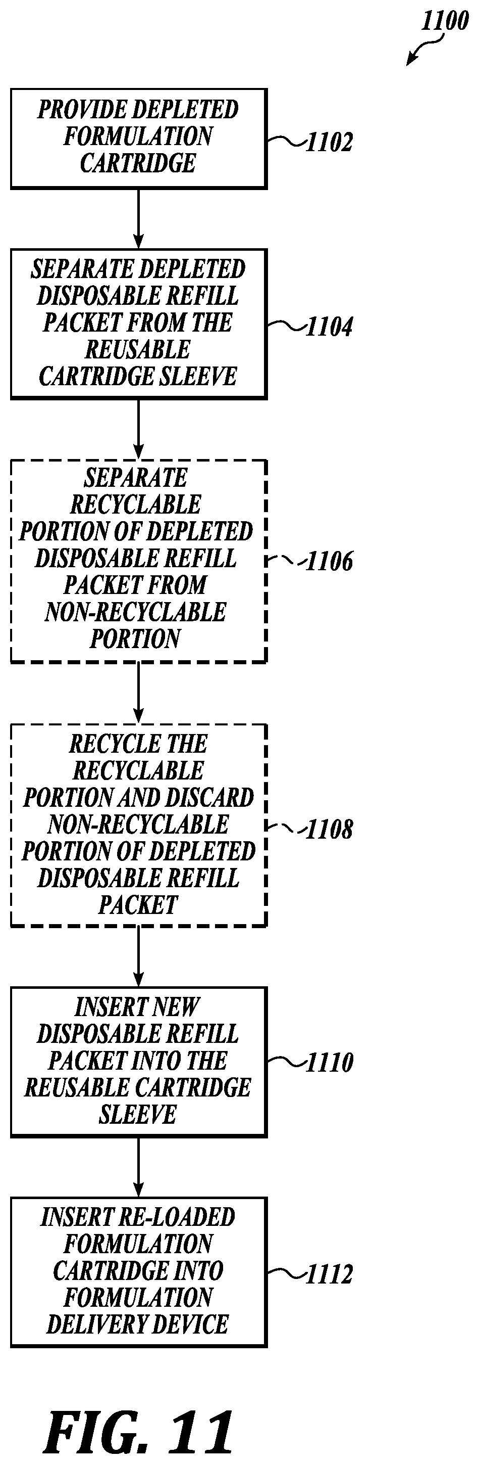 Patent US12096833 Figure 11 – Reusable cartridge systems, devices, and methods
