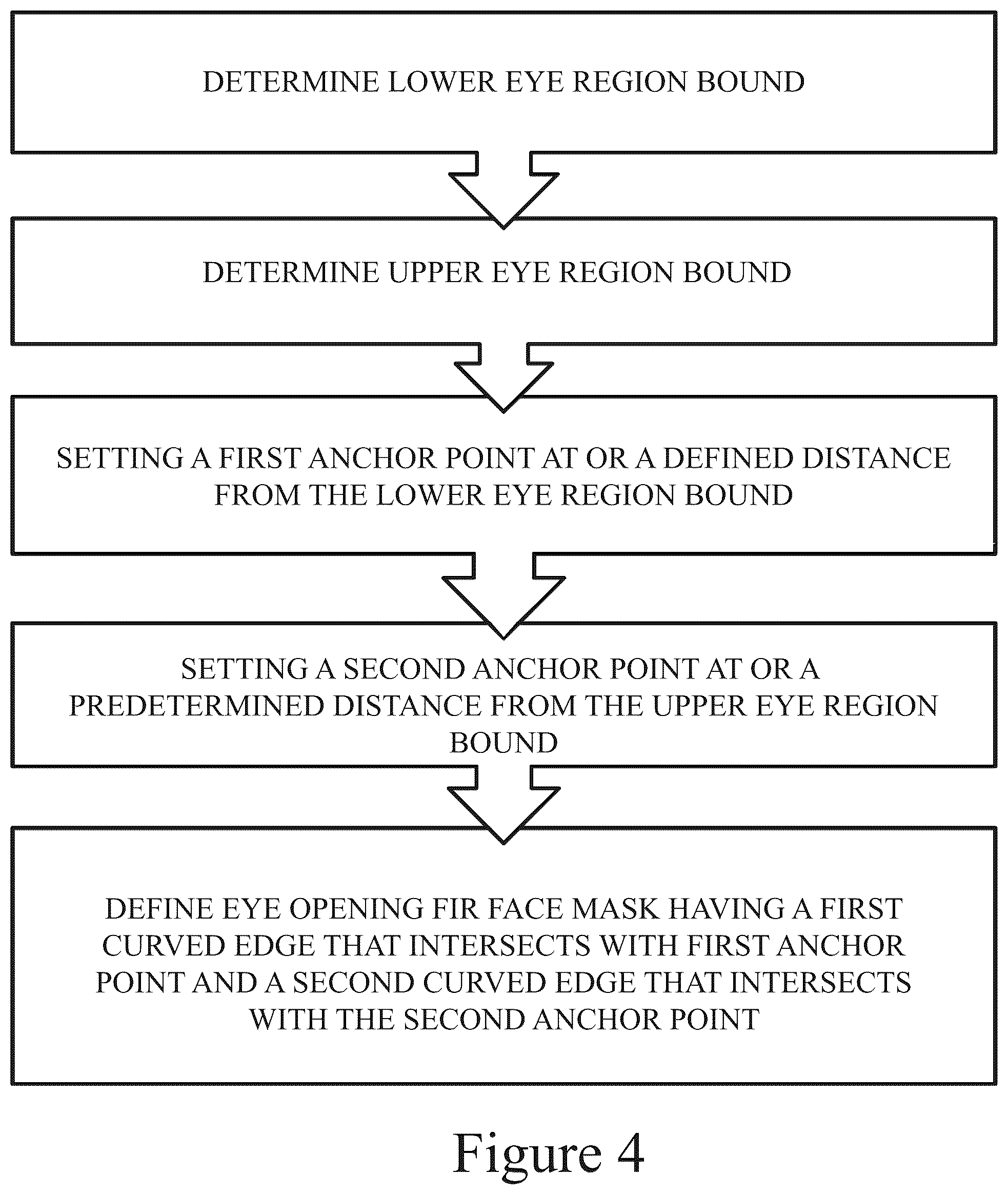 Patent US12096838 Figure 6 – Method of making applicator with precision eye opening