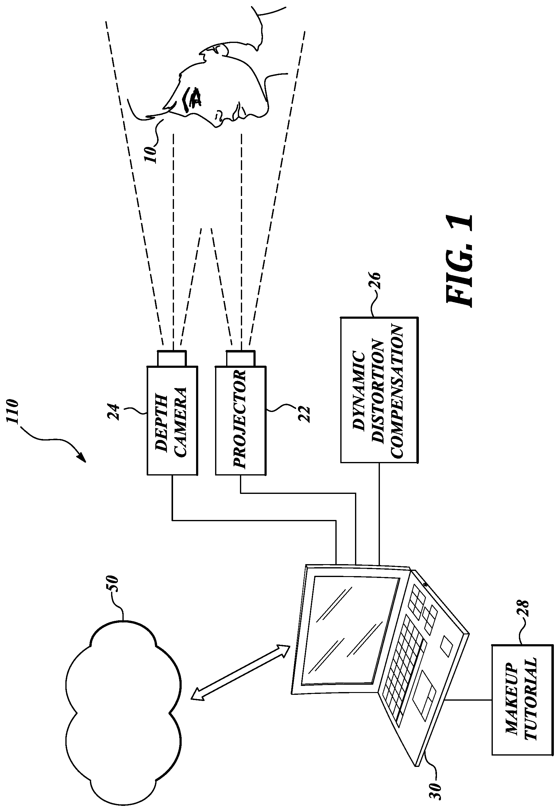 Patent US12096839 Figure 1 – System and method for projecting digital content onto user's facial surface