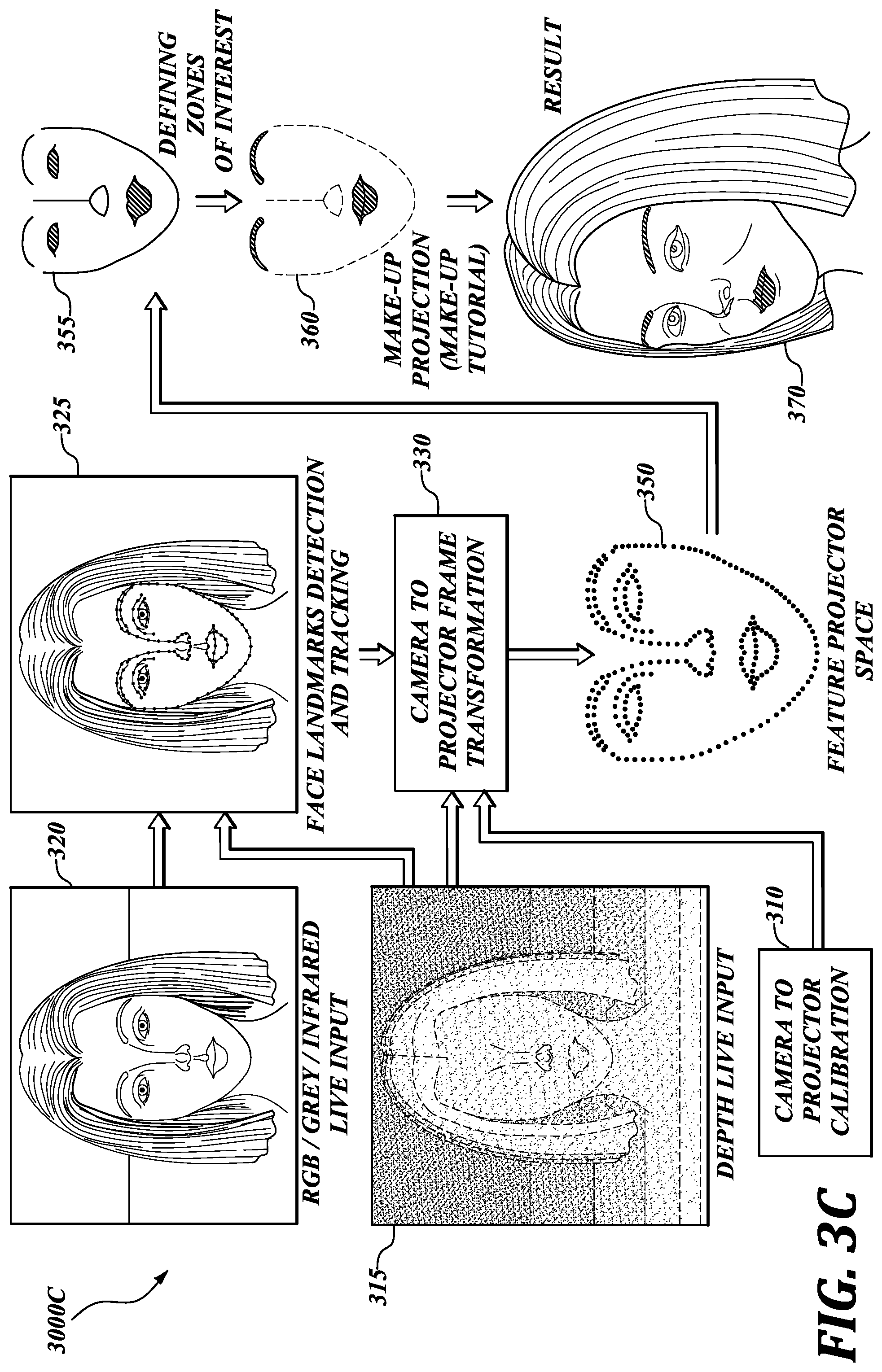 Patent US12096839 Figure 5 – System and method for projecting digital content onto user's facial surface