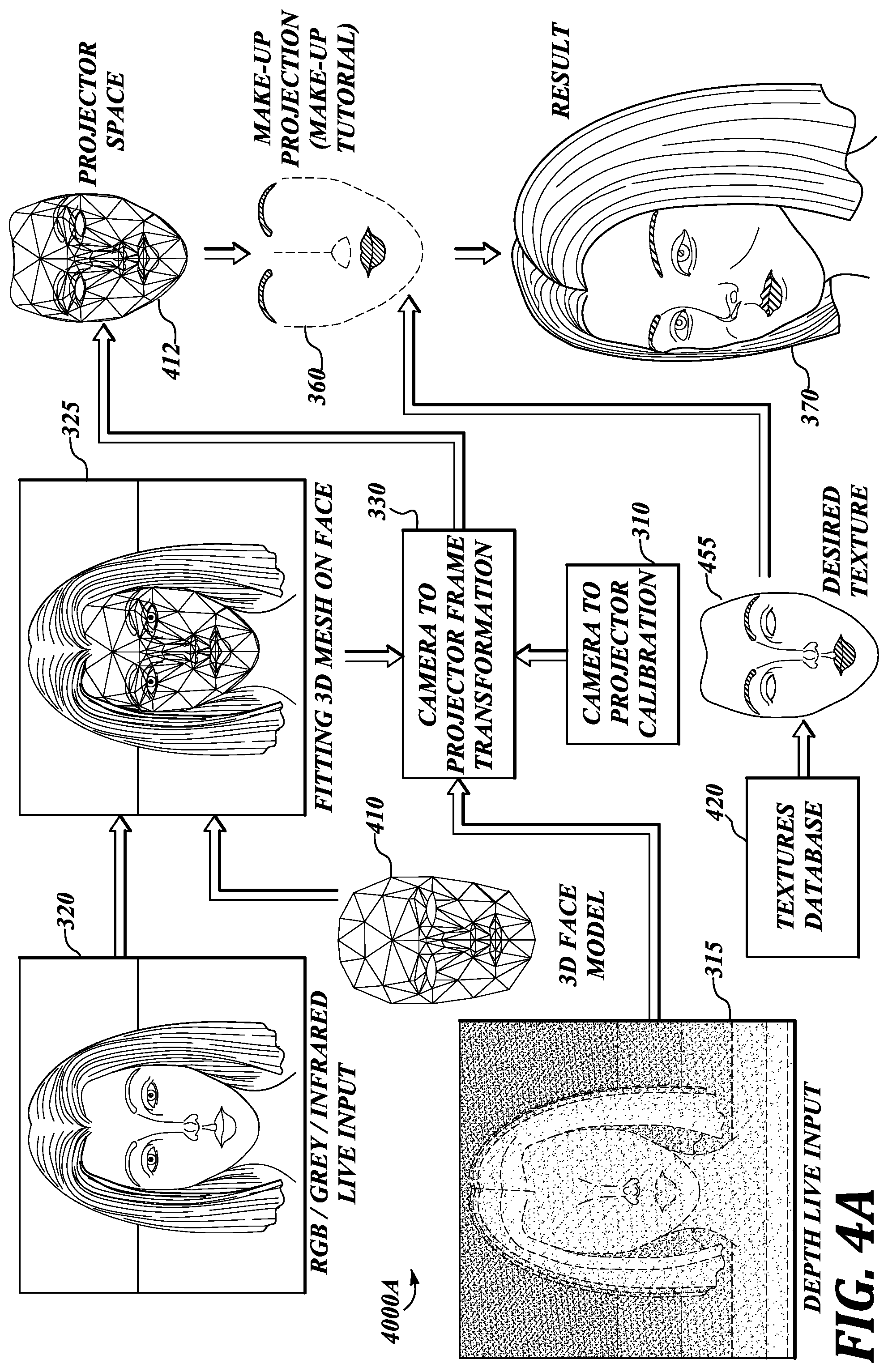 Patent US12096839 Figure 6 – System and method for projecting digital content onto user's facial surface