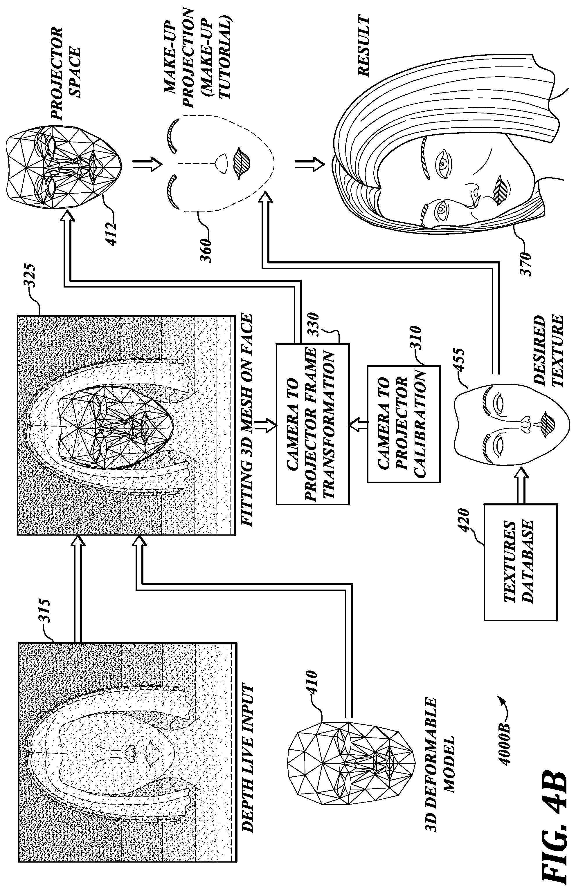 Patent US12096839 Figure 7 – System and method for projecting digital content onto user's facial surface