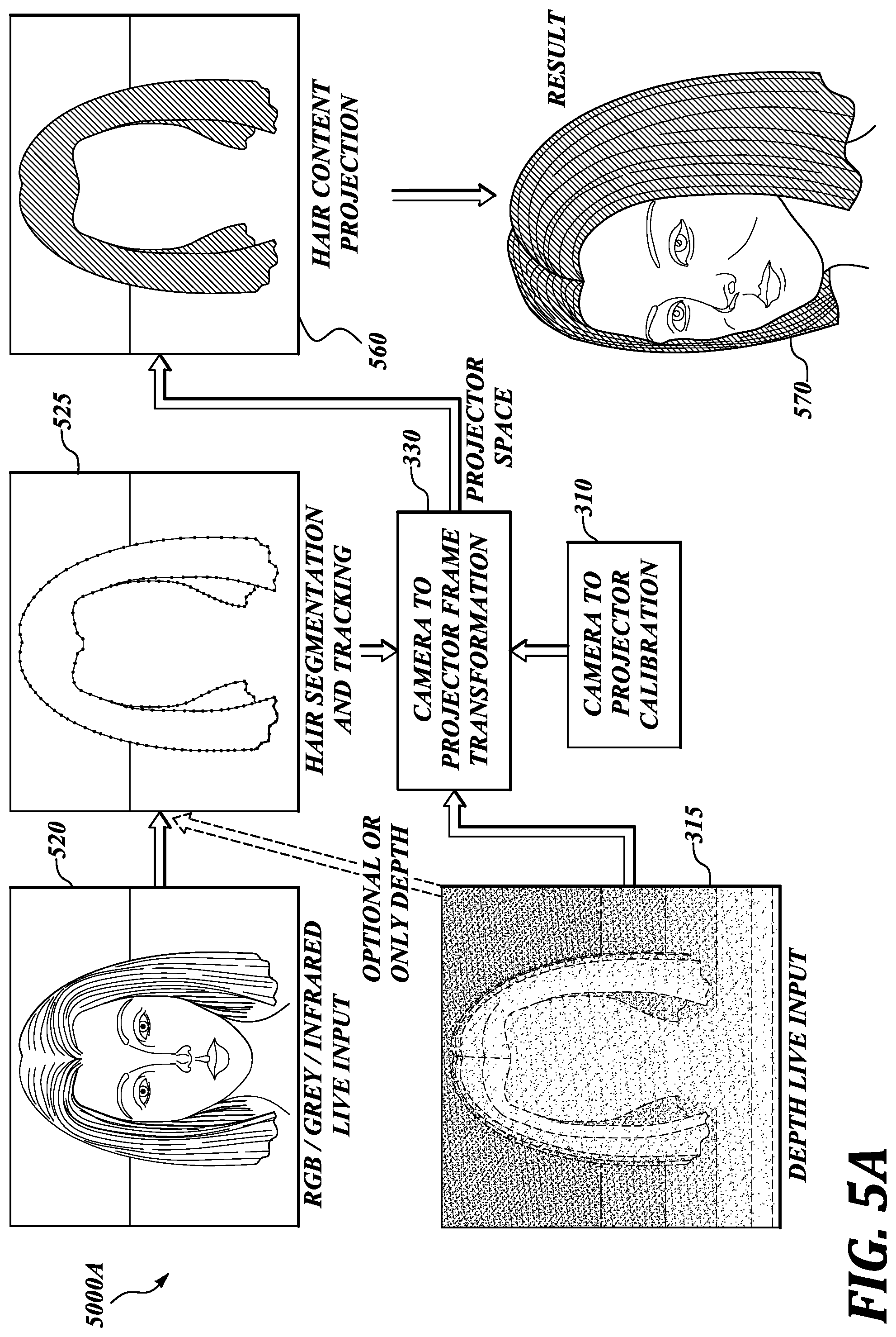 Patent US12096839 Figure 9 – System and method for projecting digital content onto user's facial surface