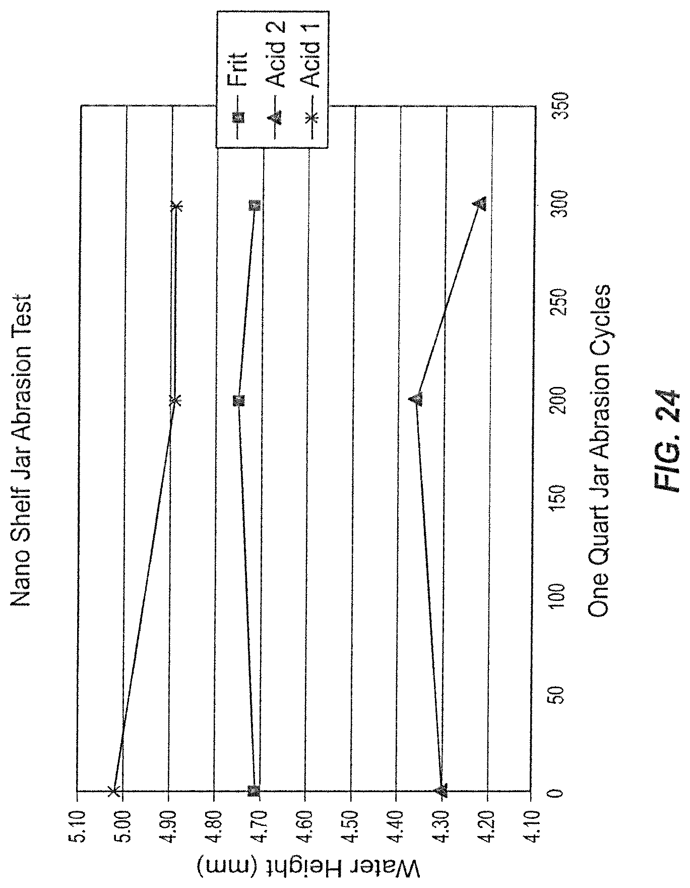 Patent US12096854 Figure 16 – Spill containing refrigerator shelf assembly