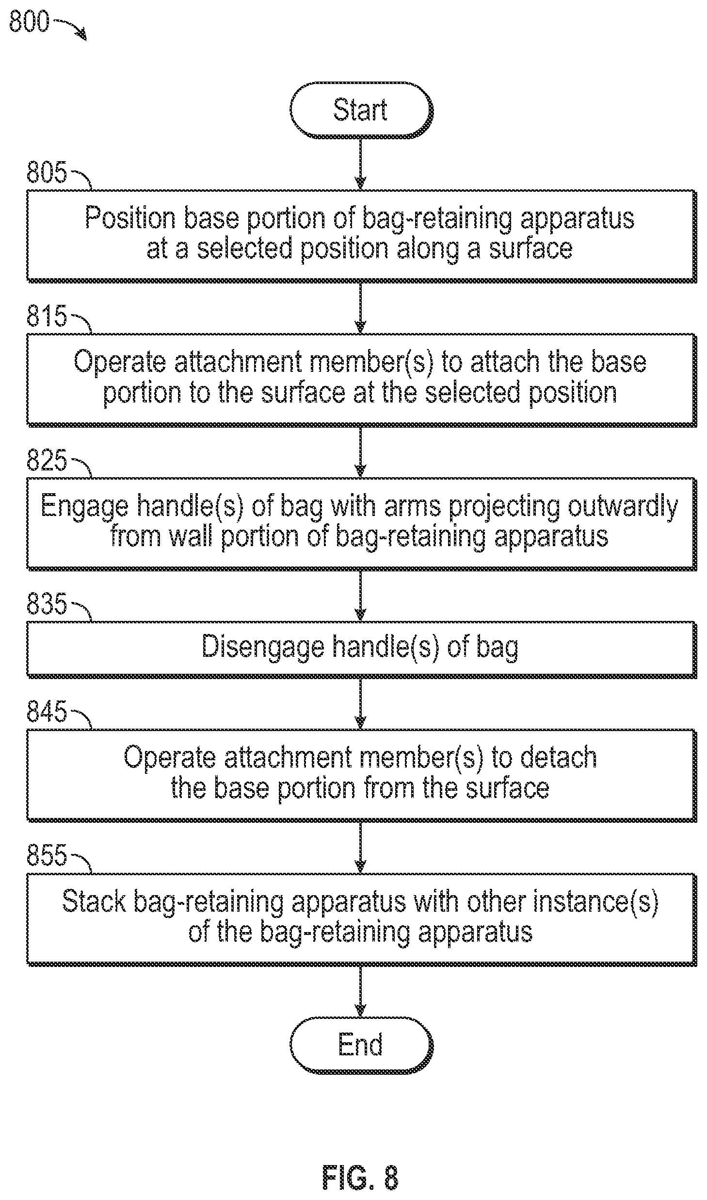 Patent US12096869 Figure 6 – Repositionable bag-retaining device