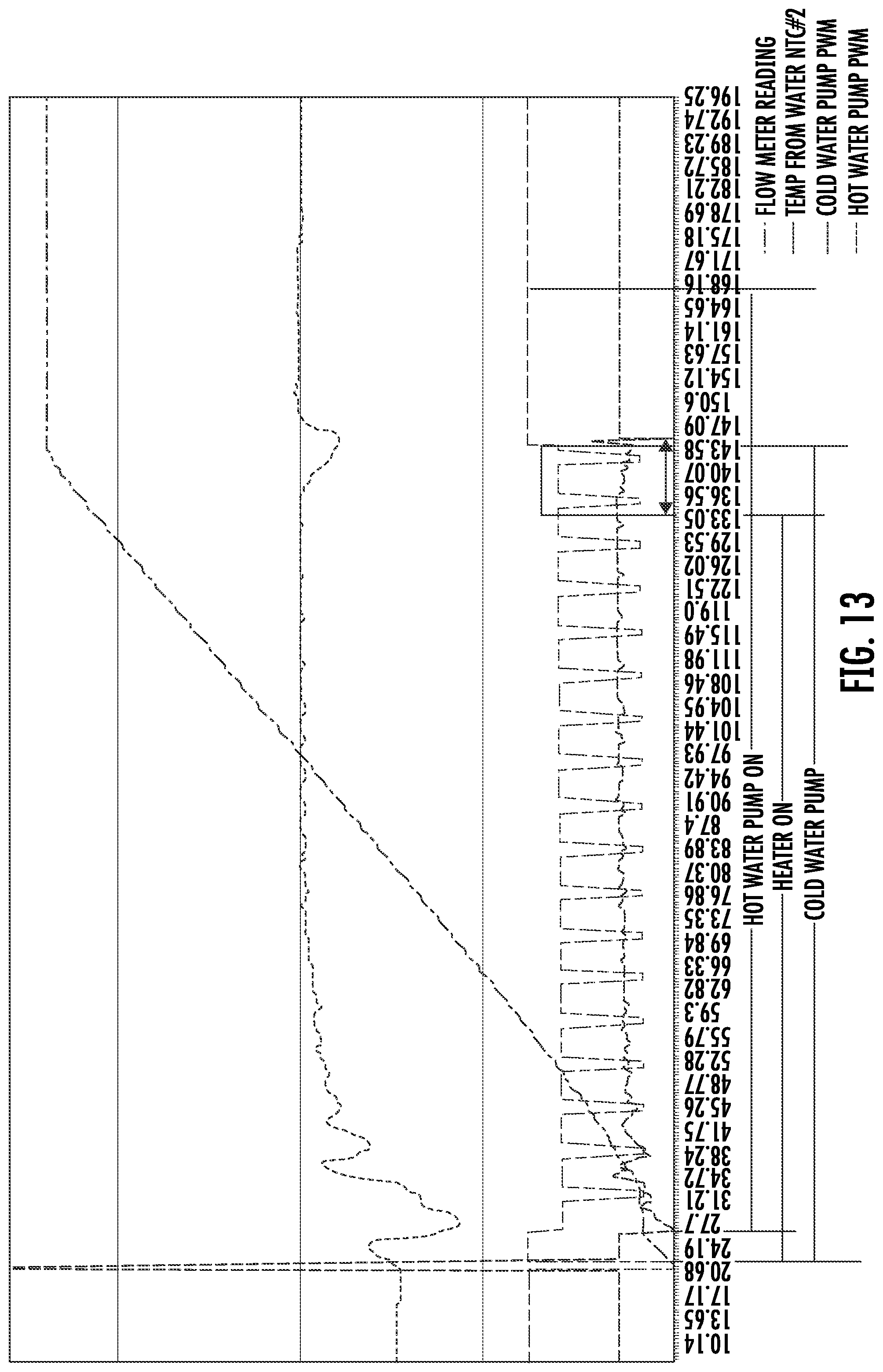 Patent US12096881 Figure 13 – Beverage-making machine