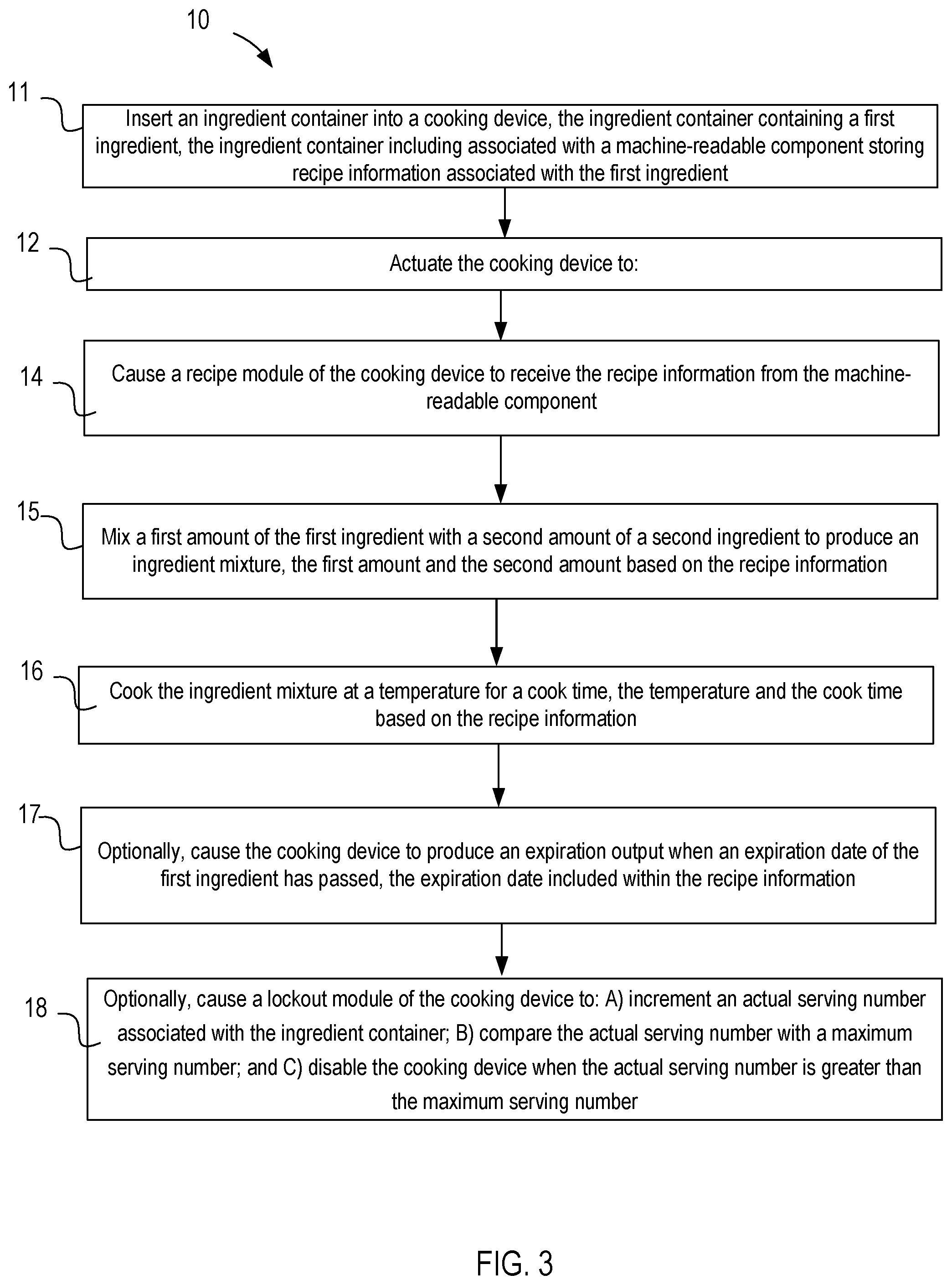 Patent US12096883 Figure 2 – Apparatus and methods for making bread