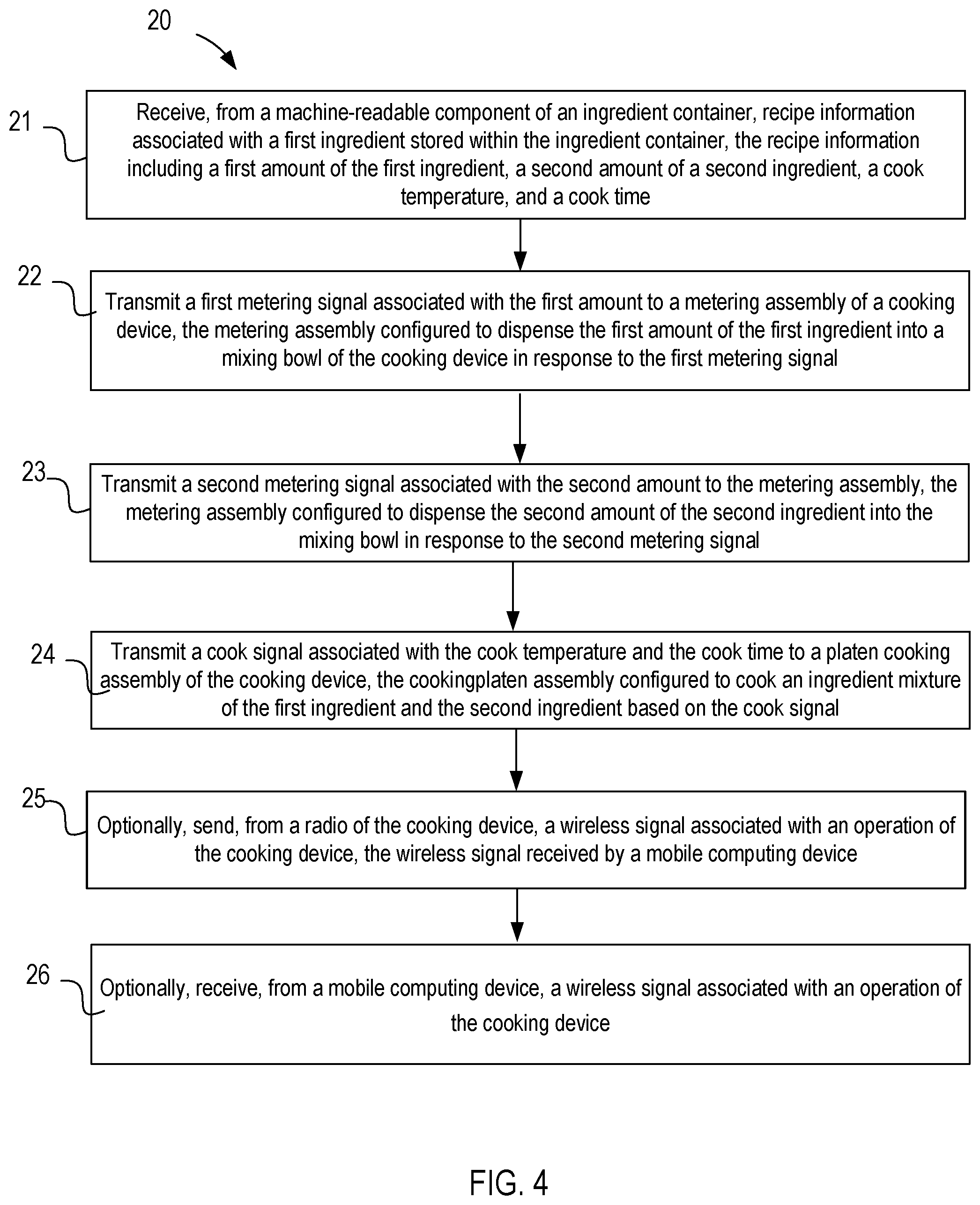 Patent US12096883 Figure 3 – Apparatus and methods for making bread