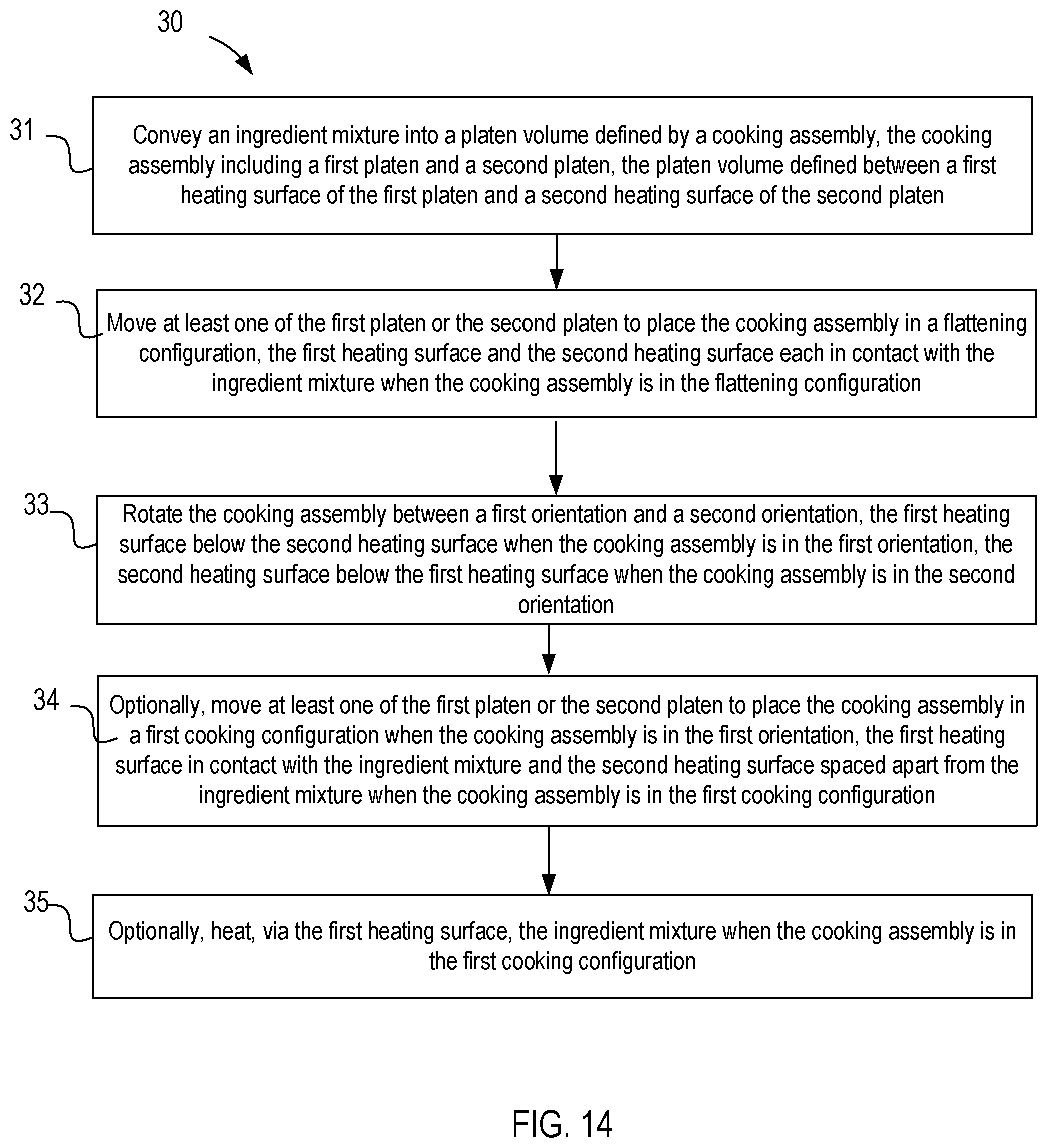 Patent US12096883 Figure 9 – Apparatus and methods for making bread