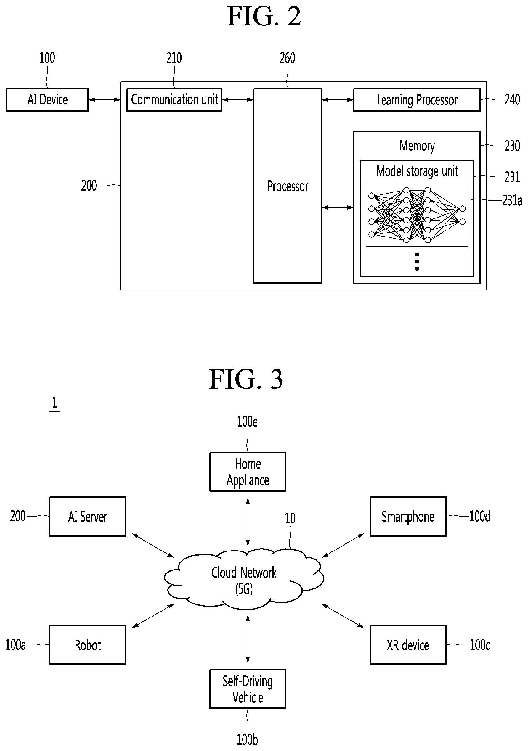 Patent US12096895 Figure 2 – Artificial intelligence robot and method of operating the same