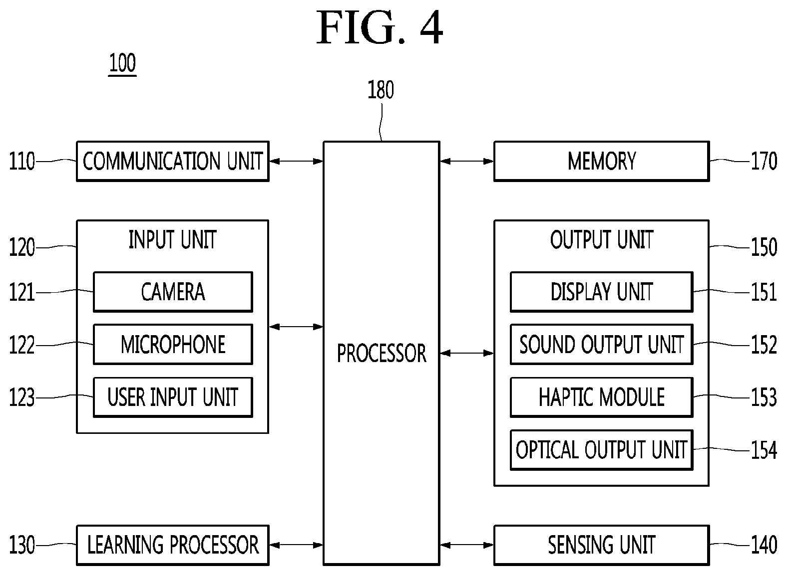 Patent US12096895 Figure 3 – Artificial intelligence robot and method of operating the same