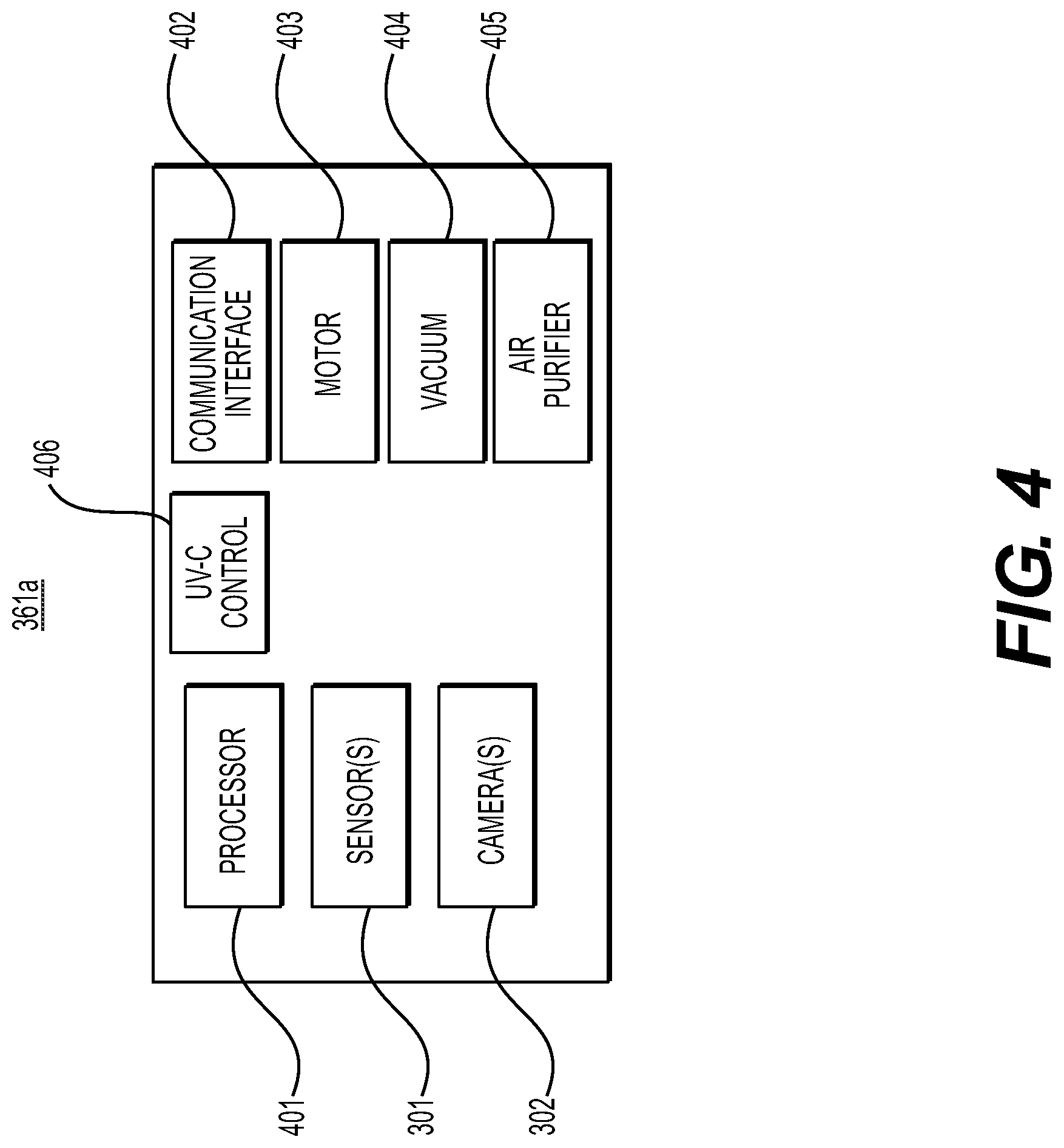 Patent US12096896 Figure 5 – Autonomous space sterilization of air and floor with contamination index