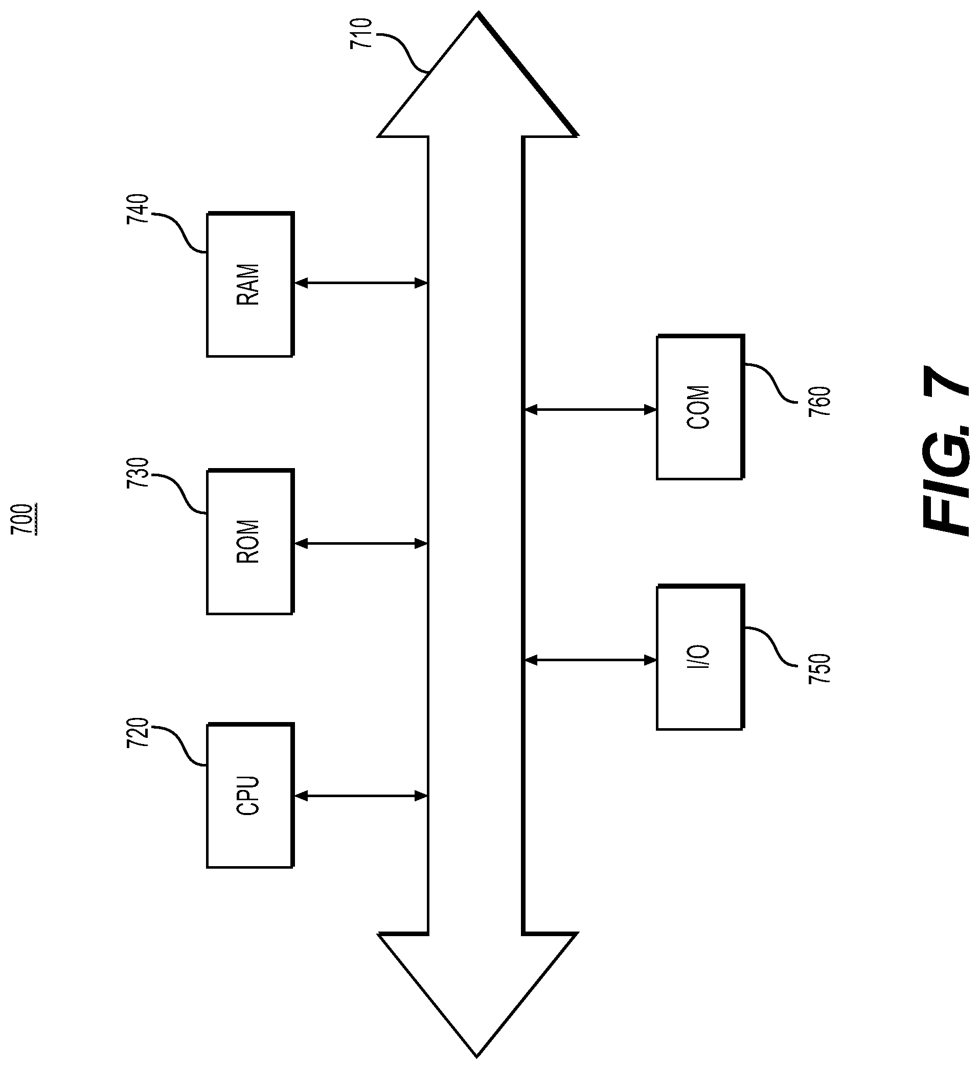 Patent US12096896 Figure 9 – Autonomous space sterilization of air and floor with contamination index