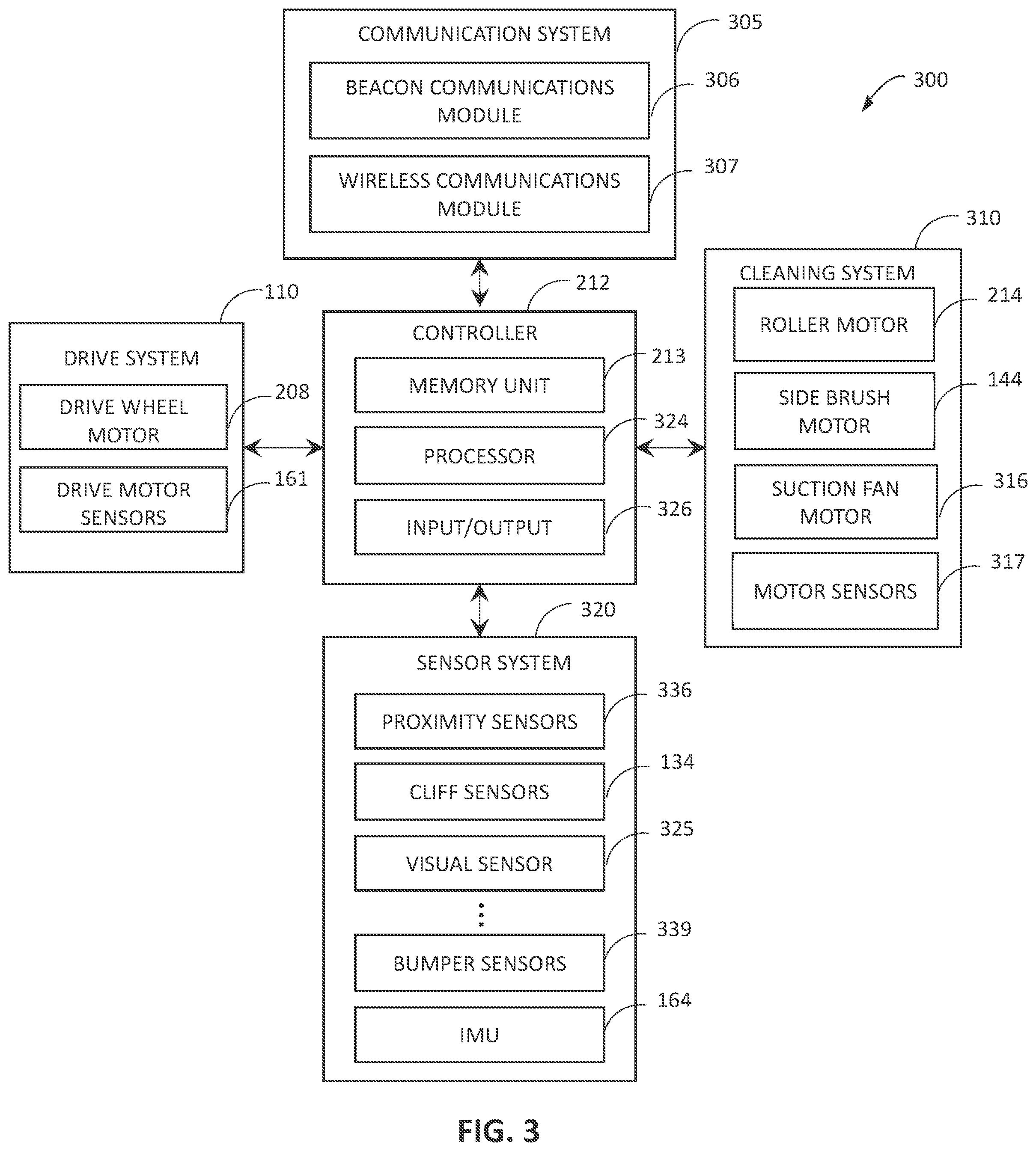 Patent US12096909 Figure 4 – Systems and methods for visual docking in an autonomous mobile robot