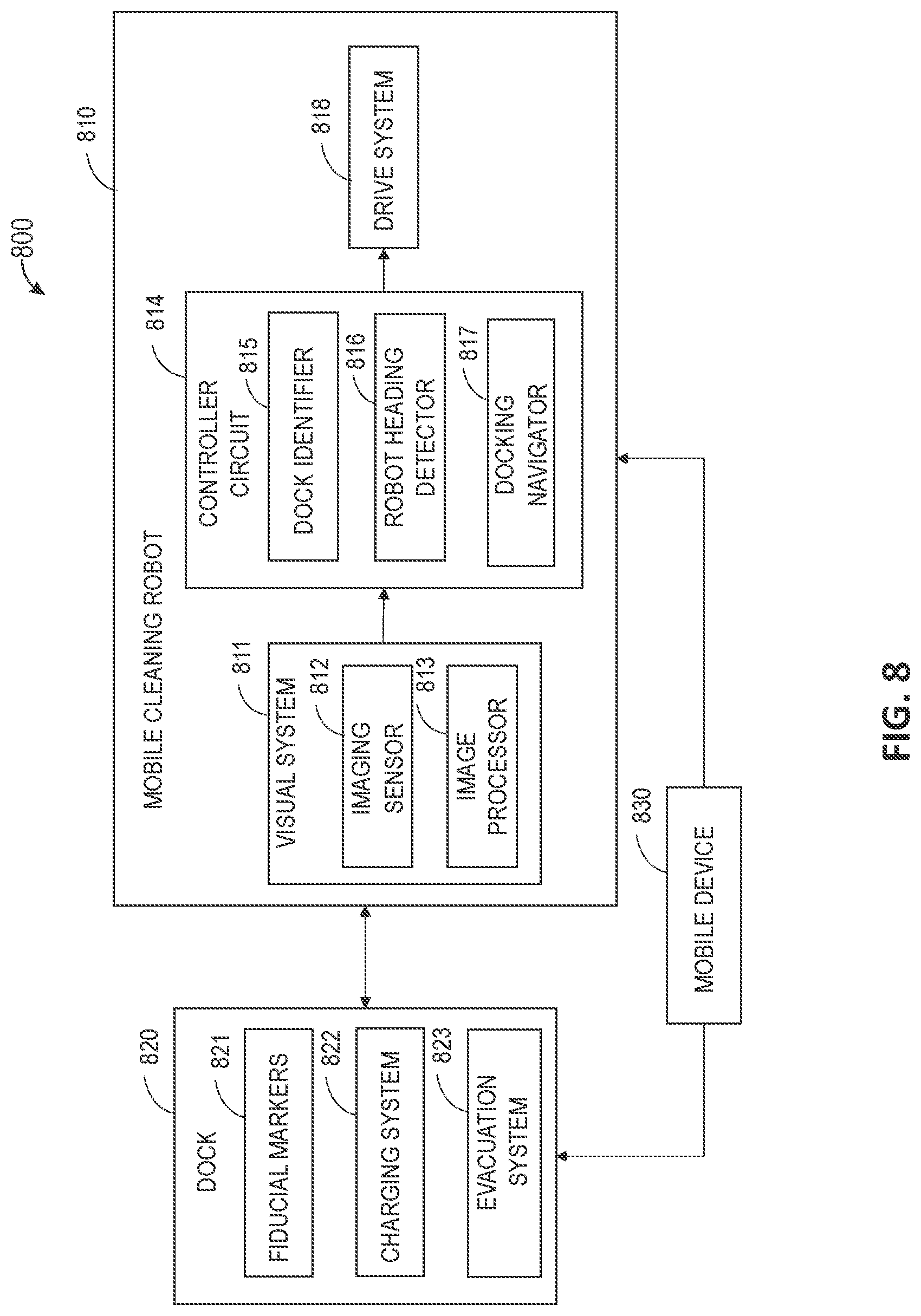 Patent US12096909 Figure 13 – Systems and methods for visual docking in an autonomous mobile robot
