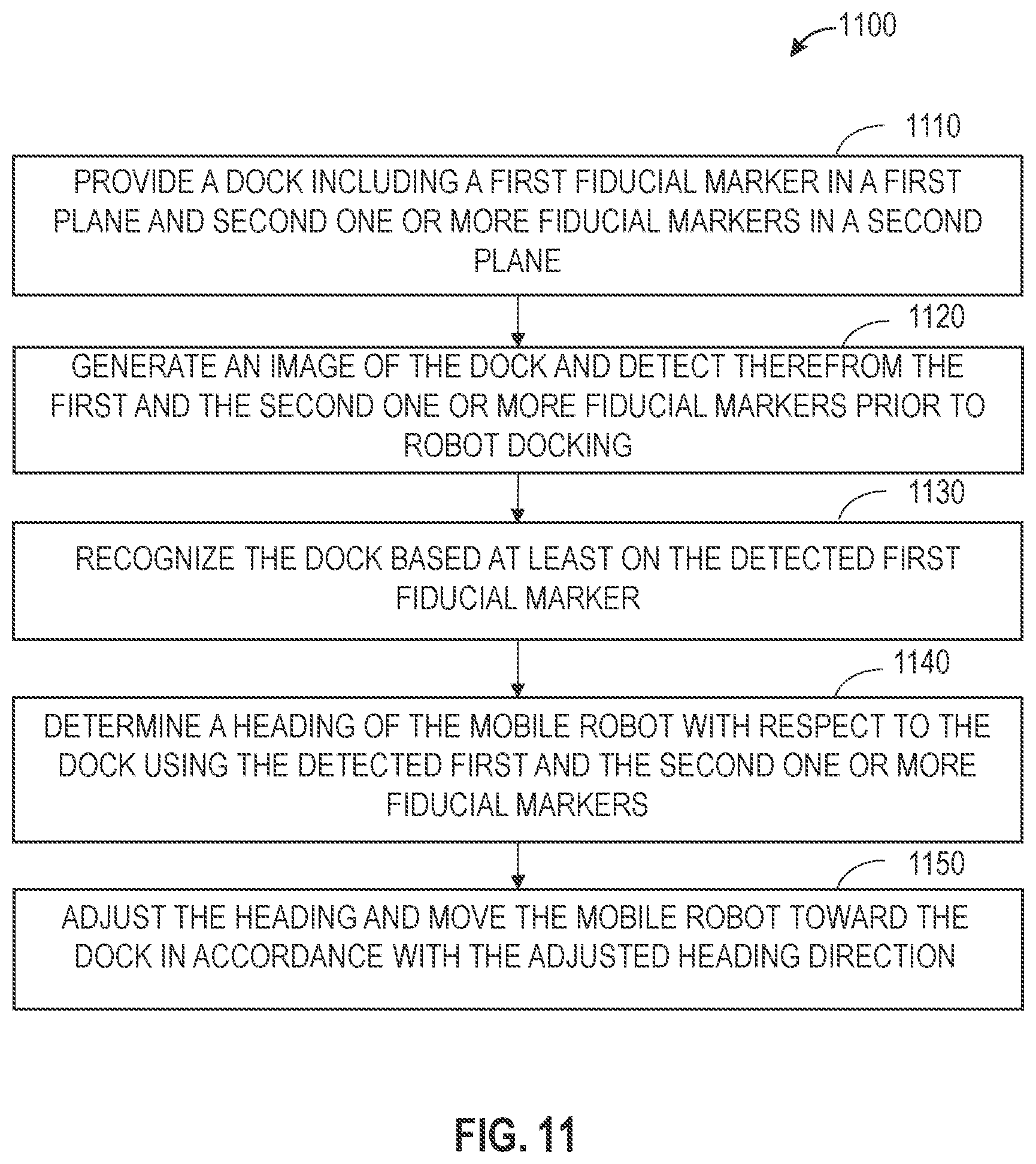 Patent US12096909 Figure 16 – Systems and methods for visual docking in an autonomous mobile robot