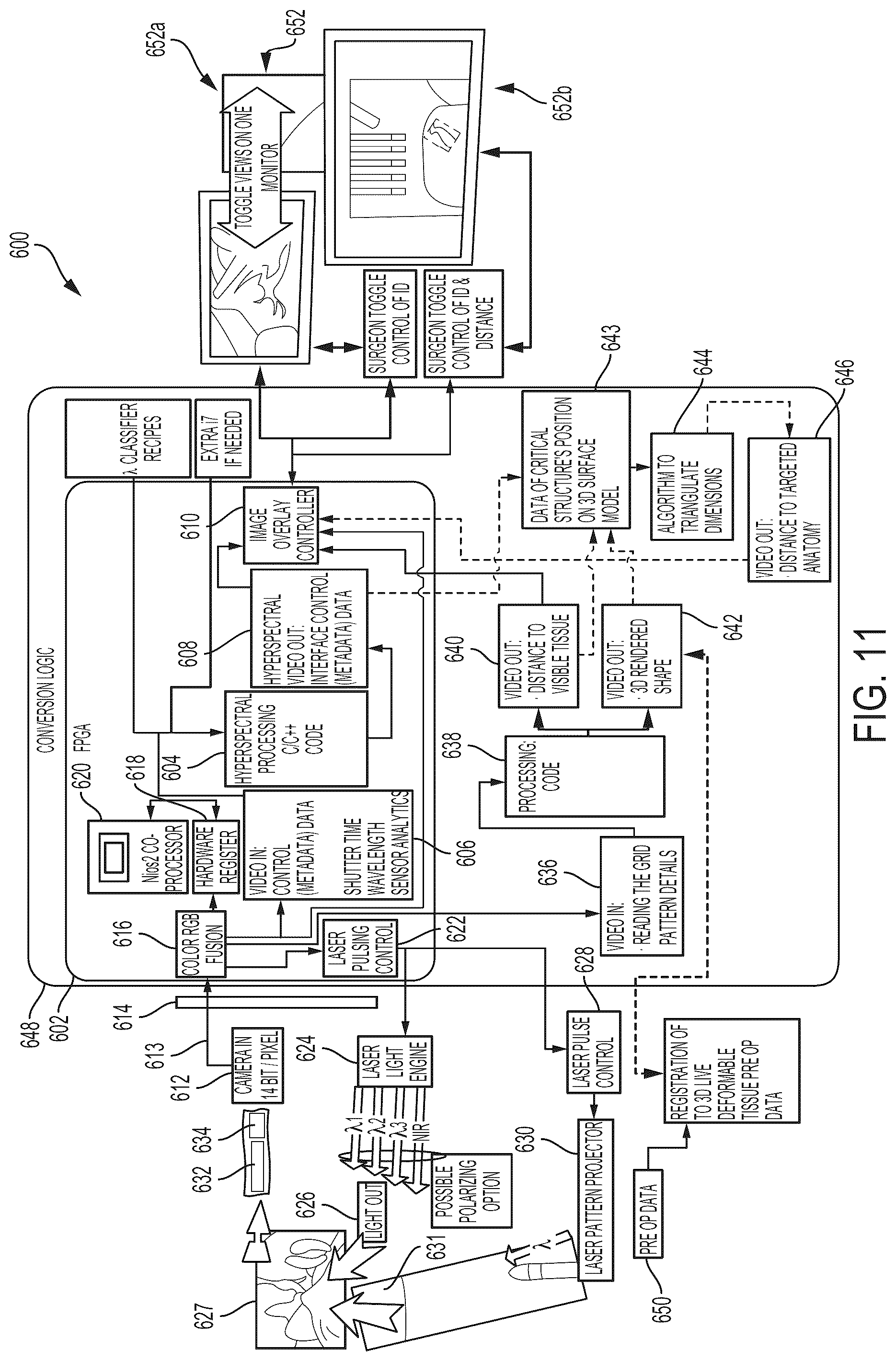 Patent US12096910 Figure 10 – Surgical hub for use with a surgical system in a surgical procedure