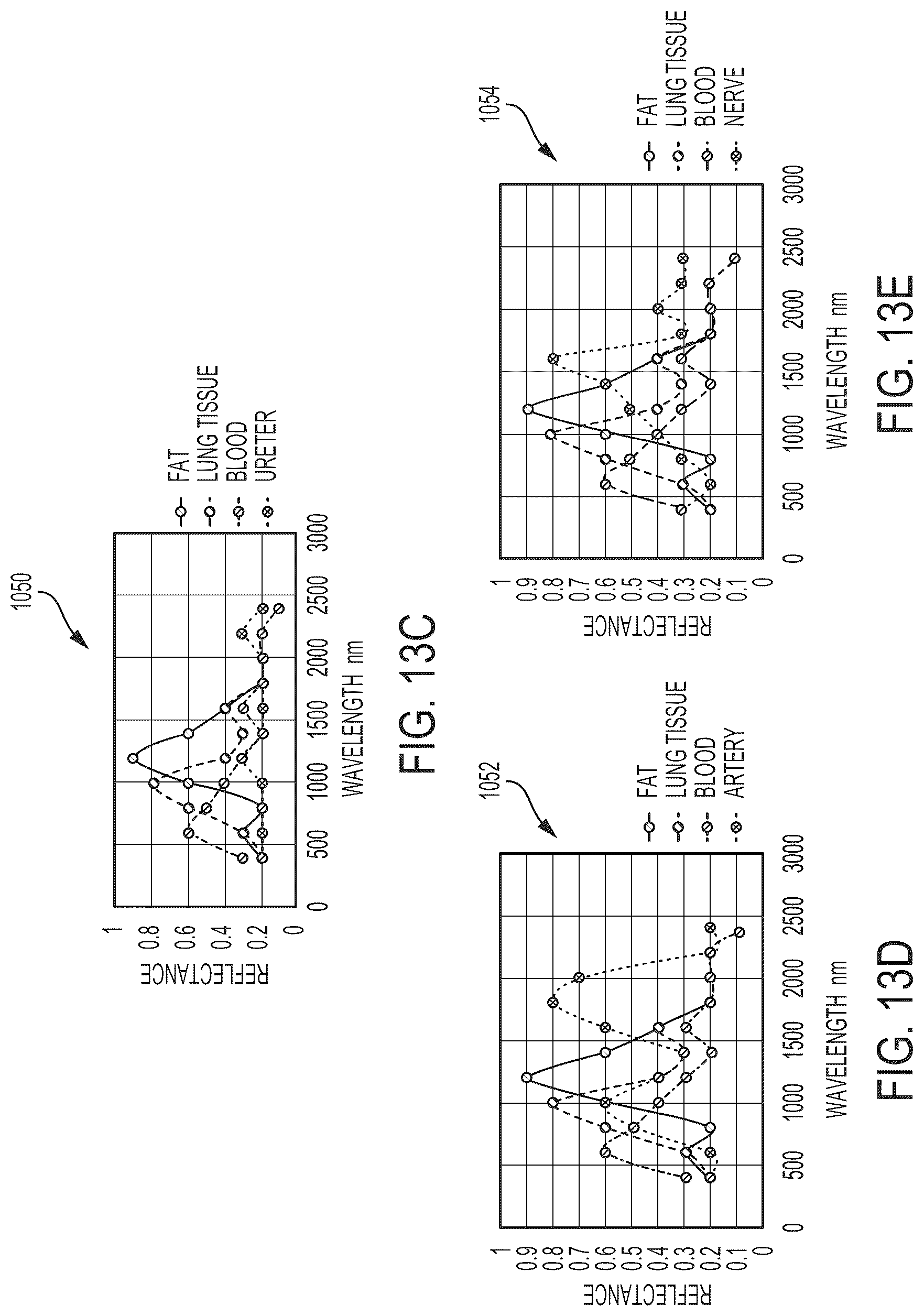 Patent US12096910 Figure 14 – Surgical hub for use with a surgical system in a surgical procedure
