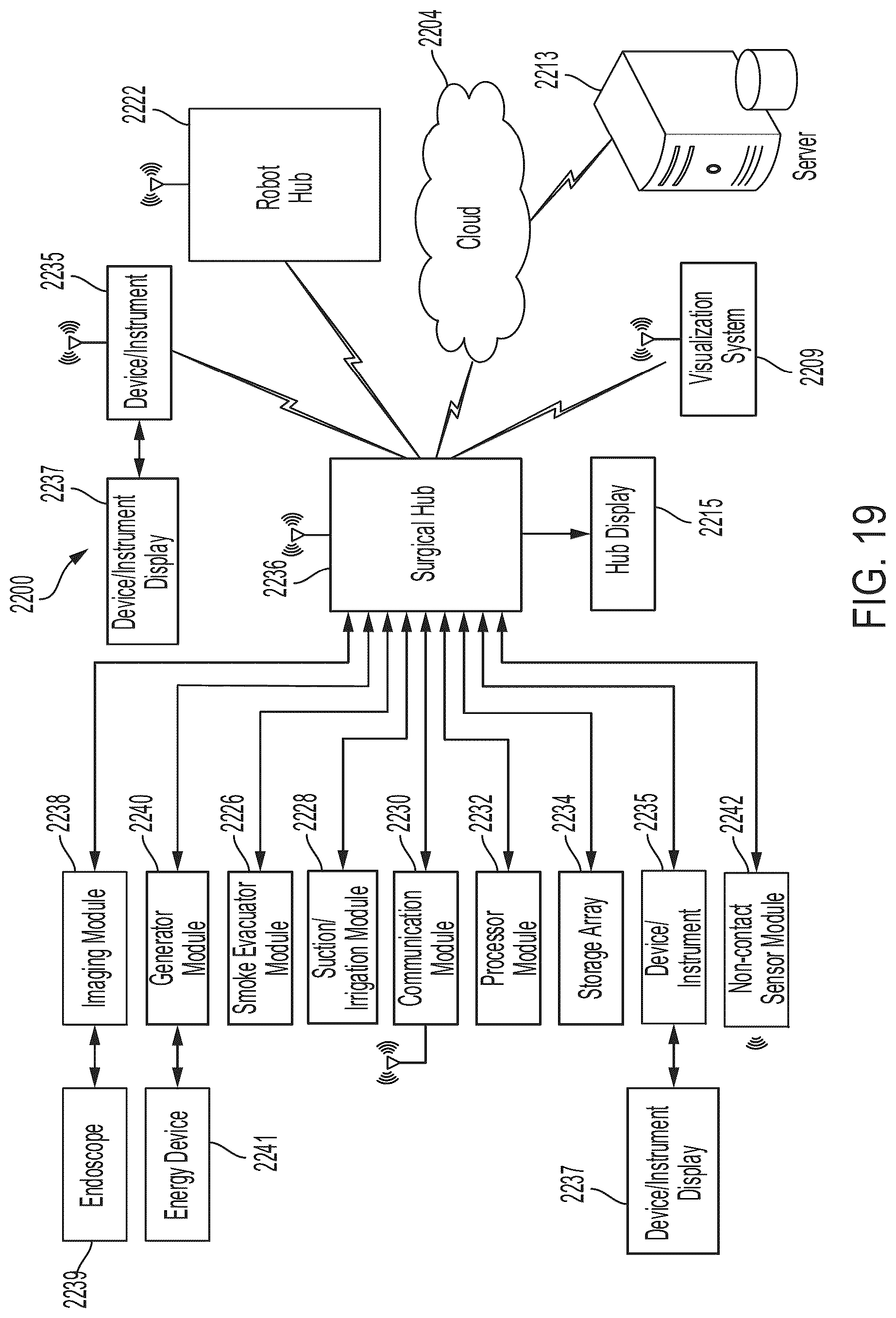 Patent US12096910 Figure 19 – Surgical hub for use with a surgical system in a surgical procedure