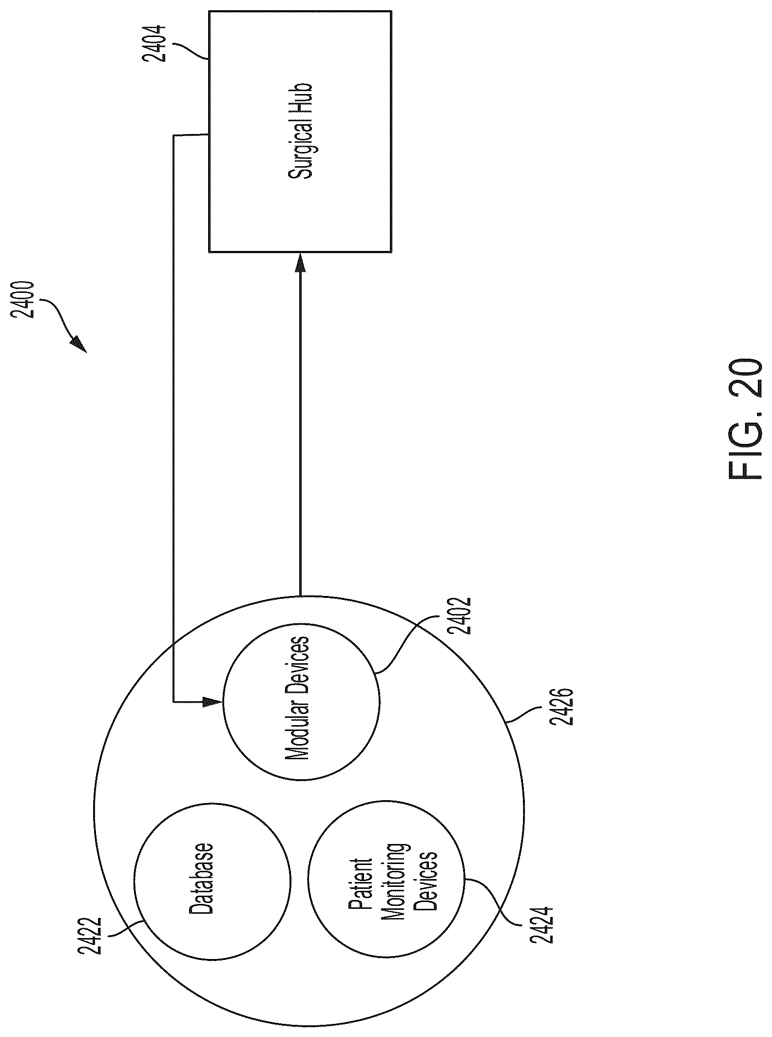 Patent US12096910 Figure 20 – Surgical hub for use with a surgical system in a surgical procedure