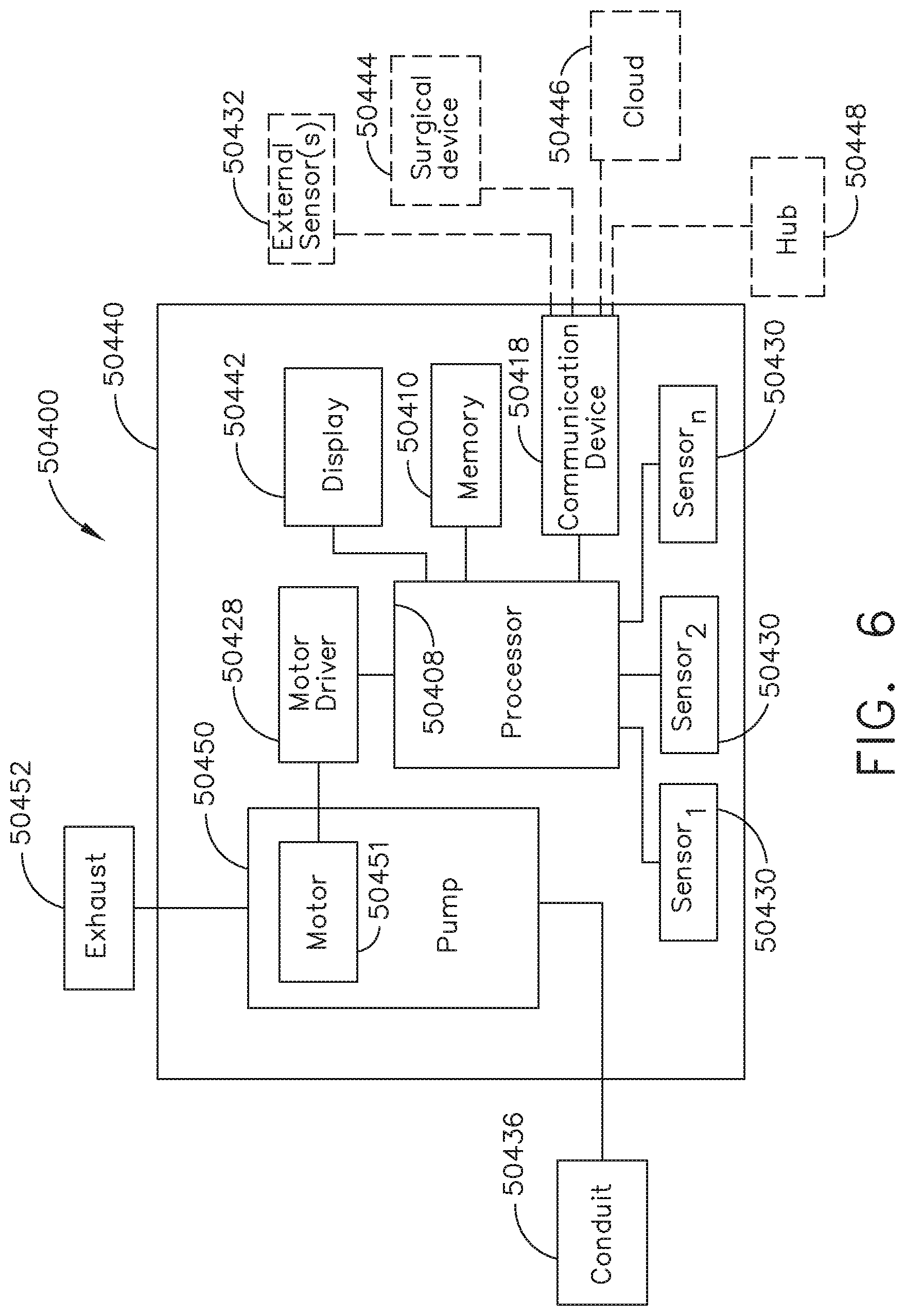 Patent US12096916 Figure 5 – Method of sensing particulate from smoke evacuated from a patient, adjusting the pump speed based on the sensed information, and communicating the functional parameters of the system to the hub