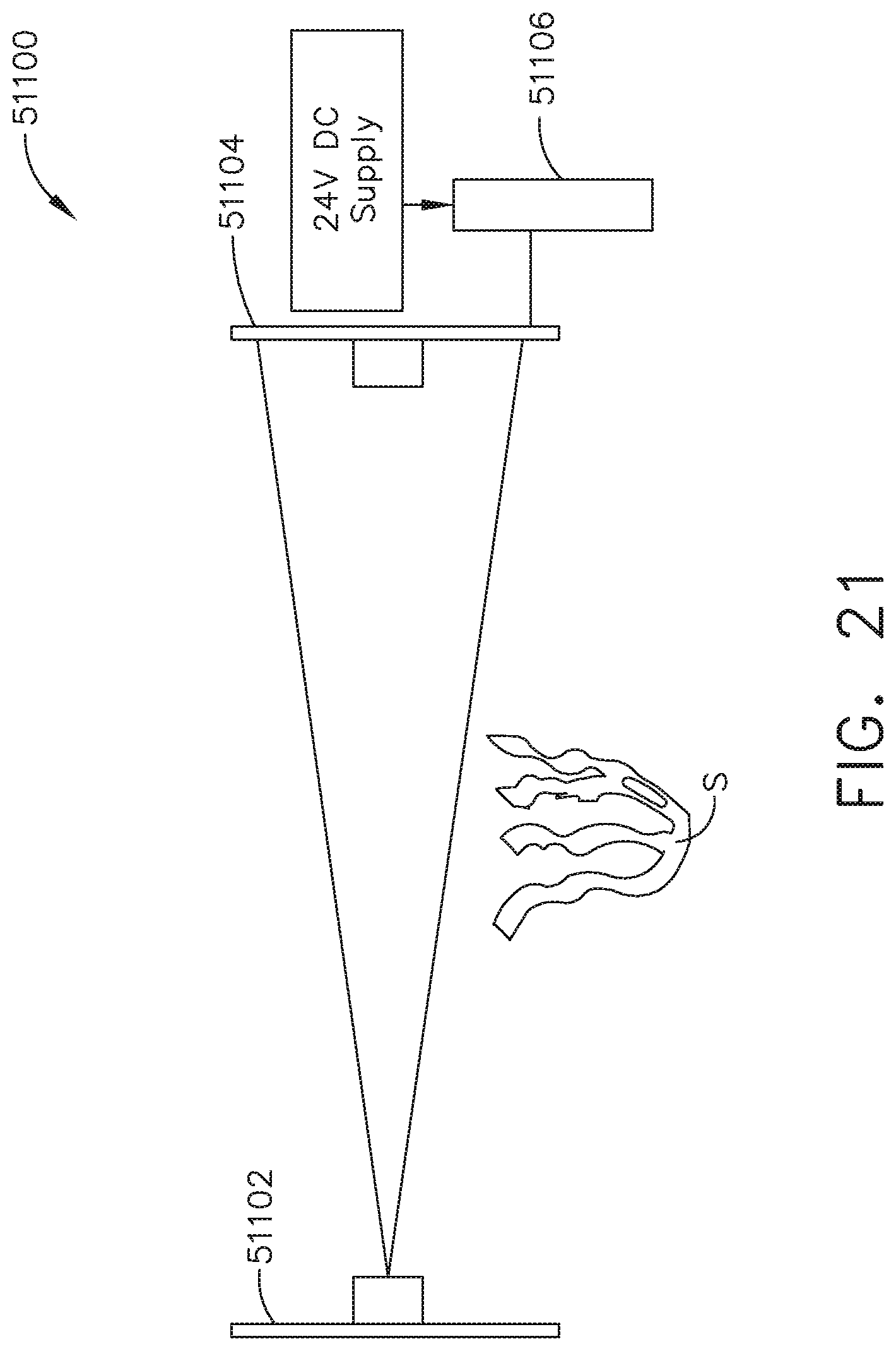 Patent US12096916 Figure 18 – Method of sensing particulate from smoke evacuated from a patient, adjusting the pump speed based on the sensed information, and communicating the functional parameters of the system to the hub