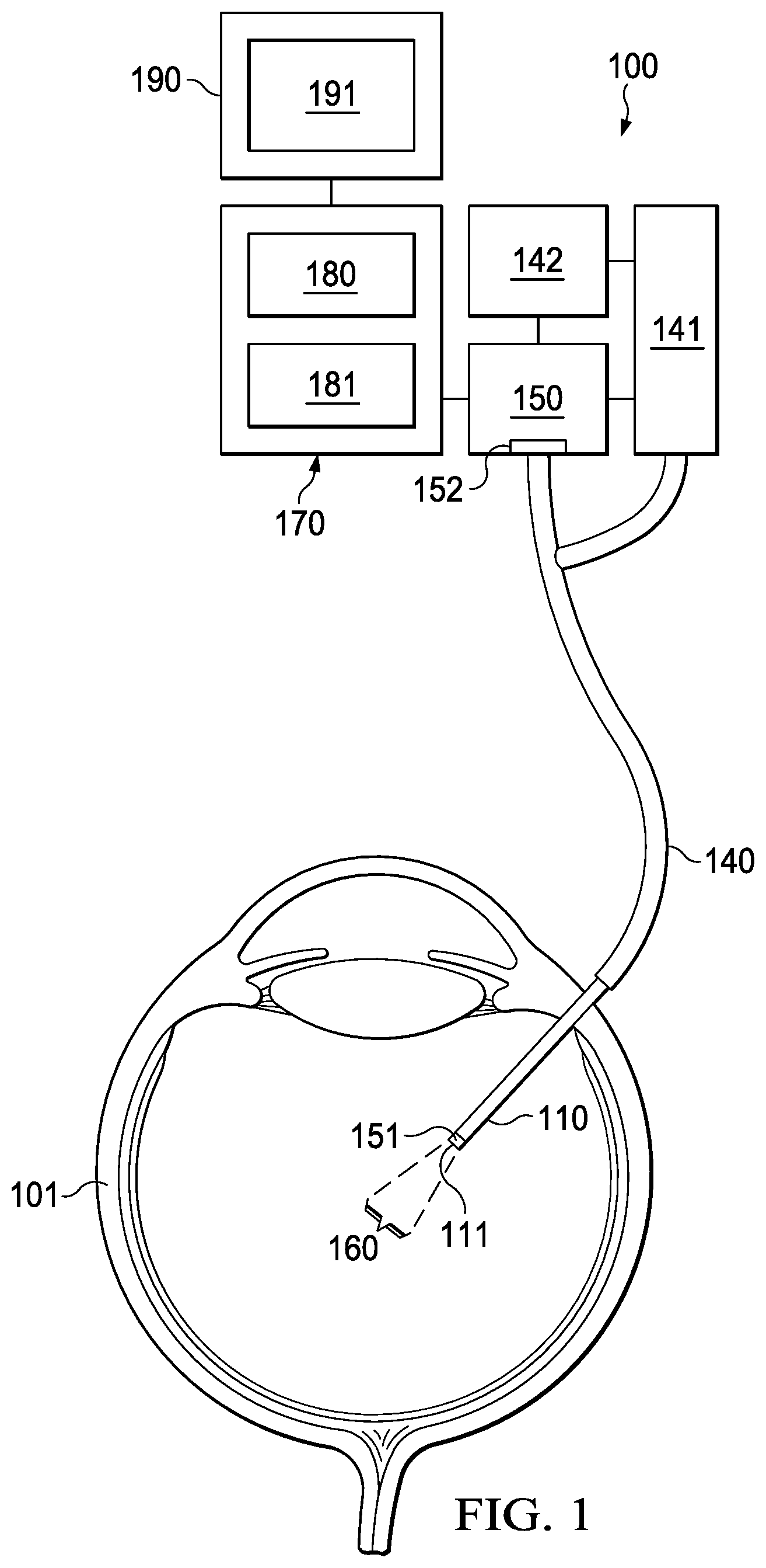 Patent US12096917 Figure 1 – Tip camera systems and methods for vitreoretinal surgery