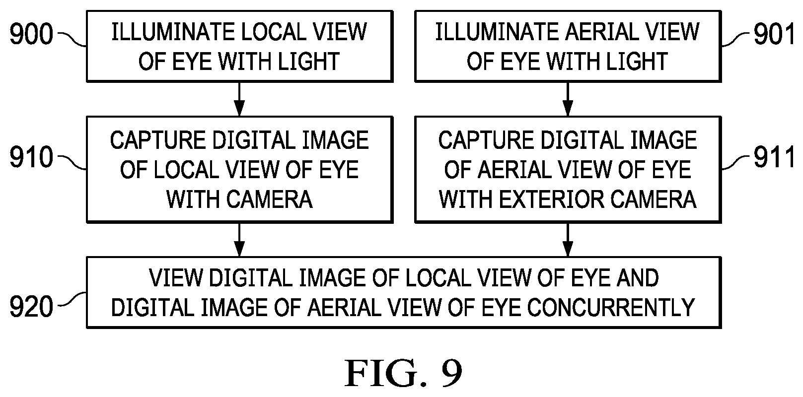 Patent US12096917 Figure 9 – Tip camera systems and methods for vitreoretinal surgery