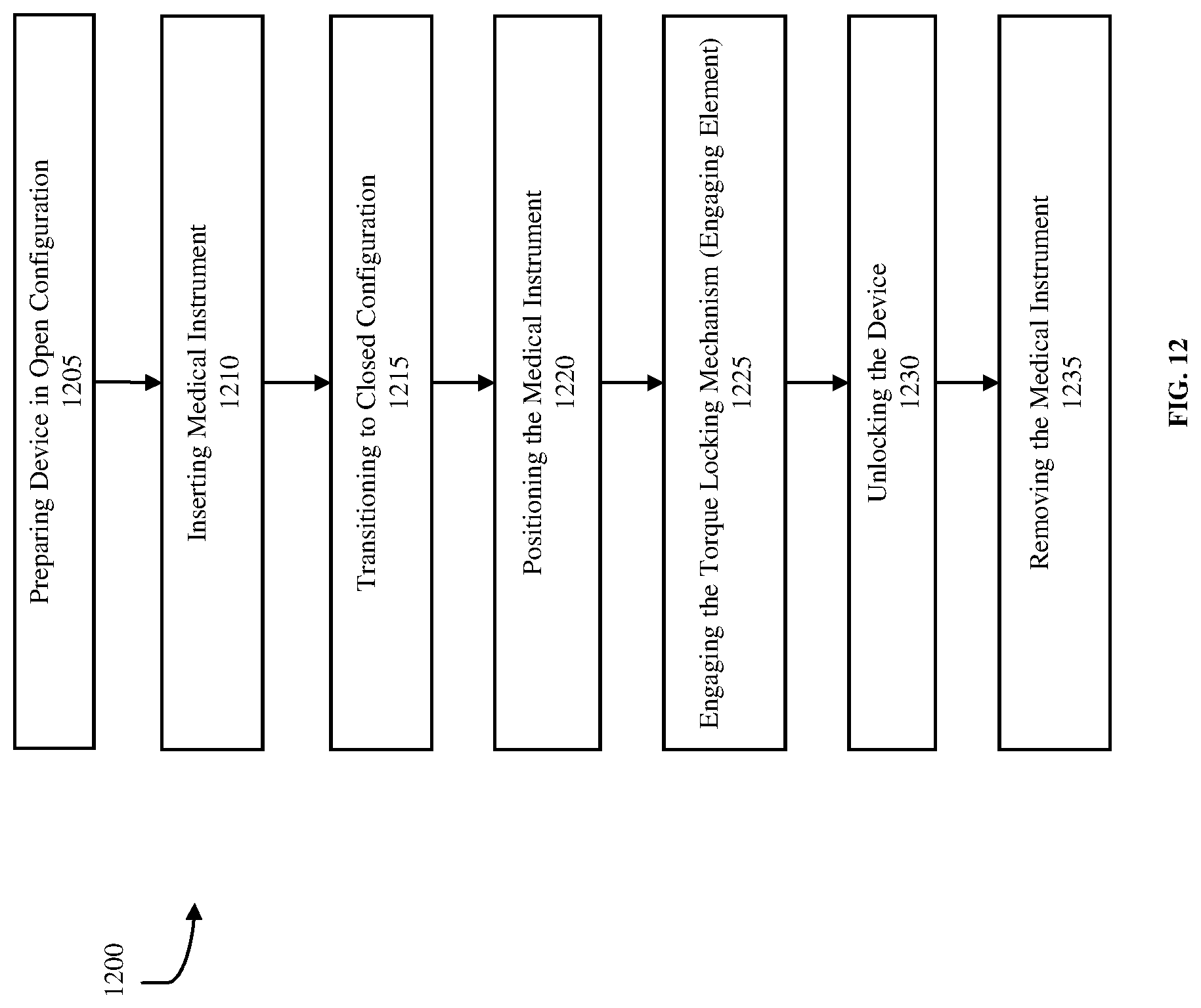 Patent US12096922 Figure 14 – Apparatus, methods, and systems for improving surgical control with a medical torquing device