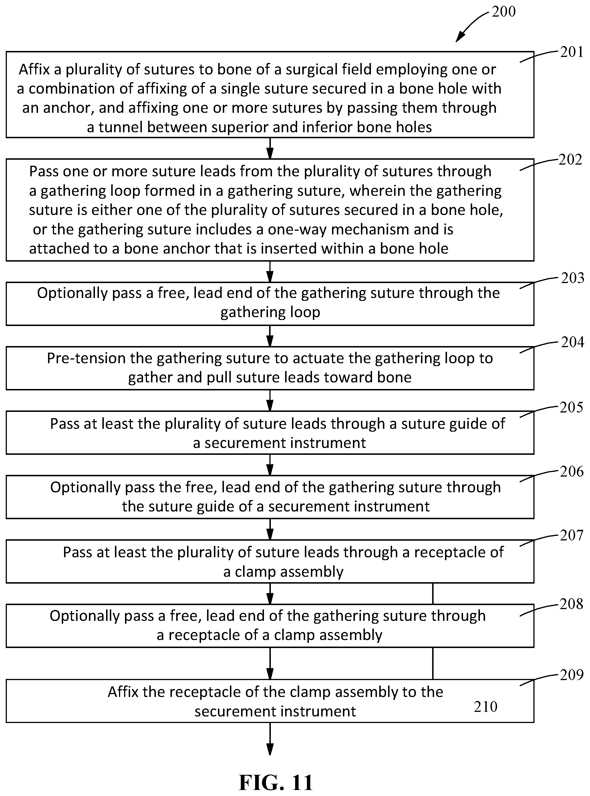 Patent US12096927 Figure 4 – Suture tensioning and securement device, system, and methods