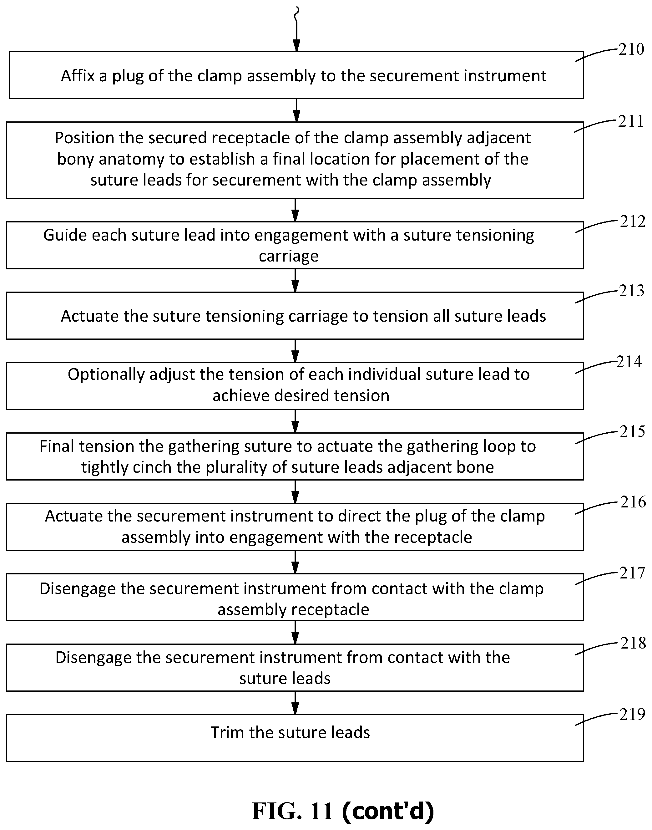 Patent US12096927 Figure 5 – Suture tensioning and securement device, system, and methods