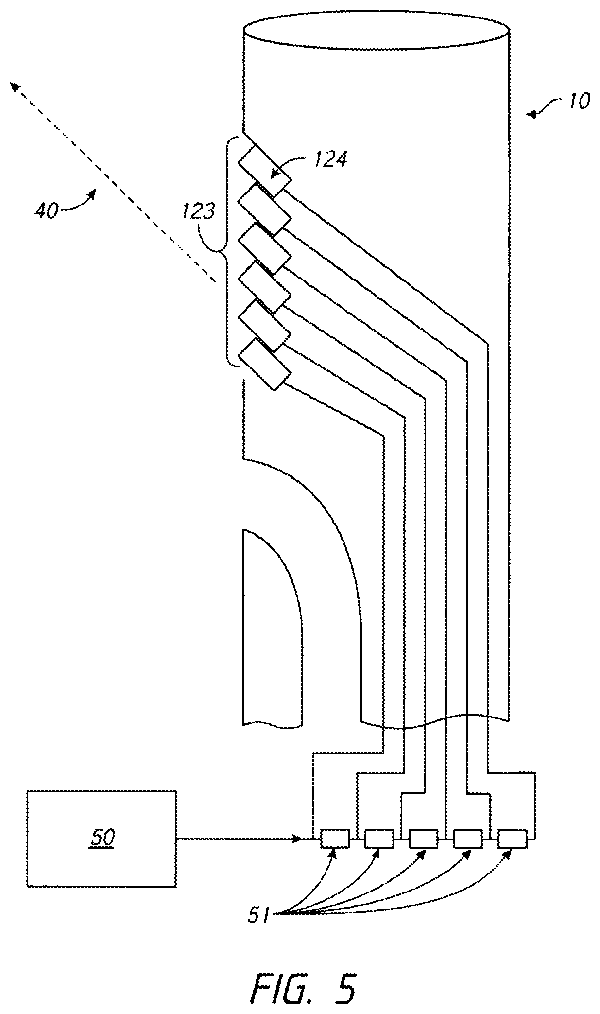 Patent US12096938 Figure 5 – Devices and methods for increasing blood perfusion to a distal extremity
