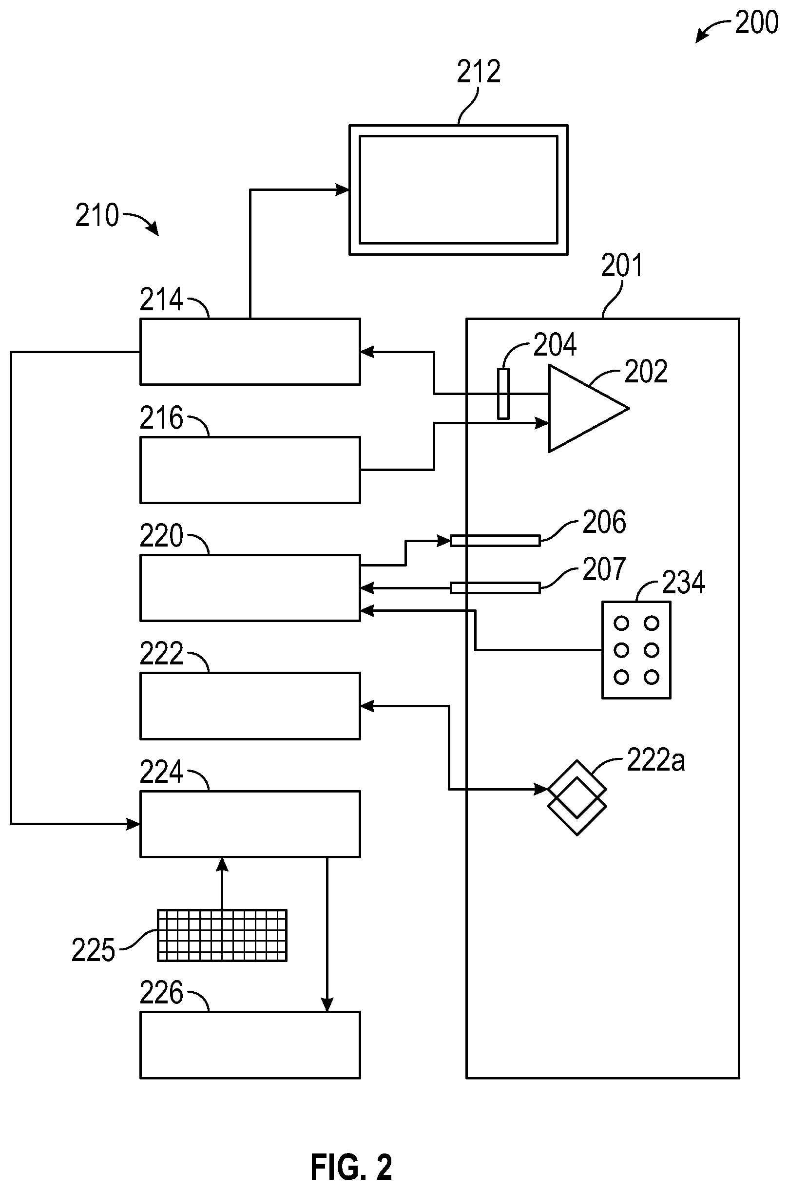 Patent US12096945 Figure 2 – Systems and devices for endoscopic procedure analysis based on state data