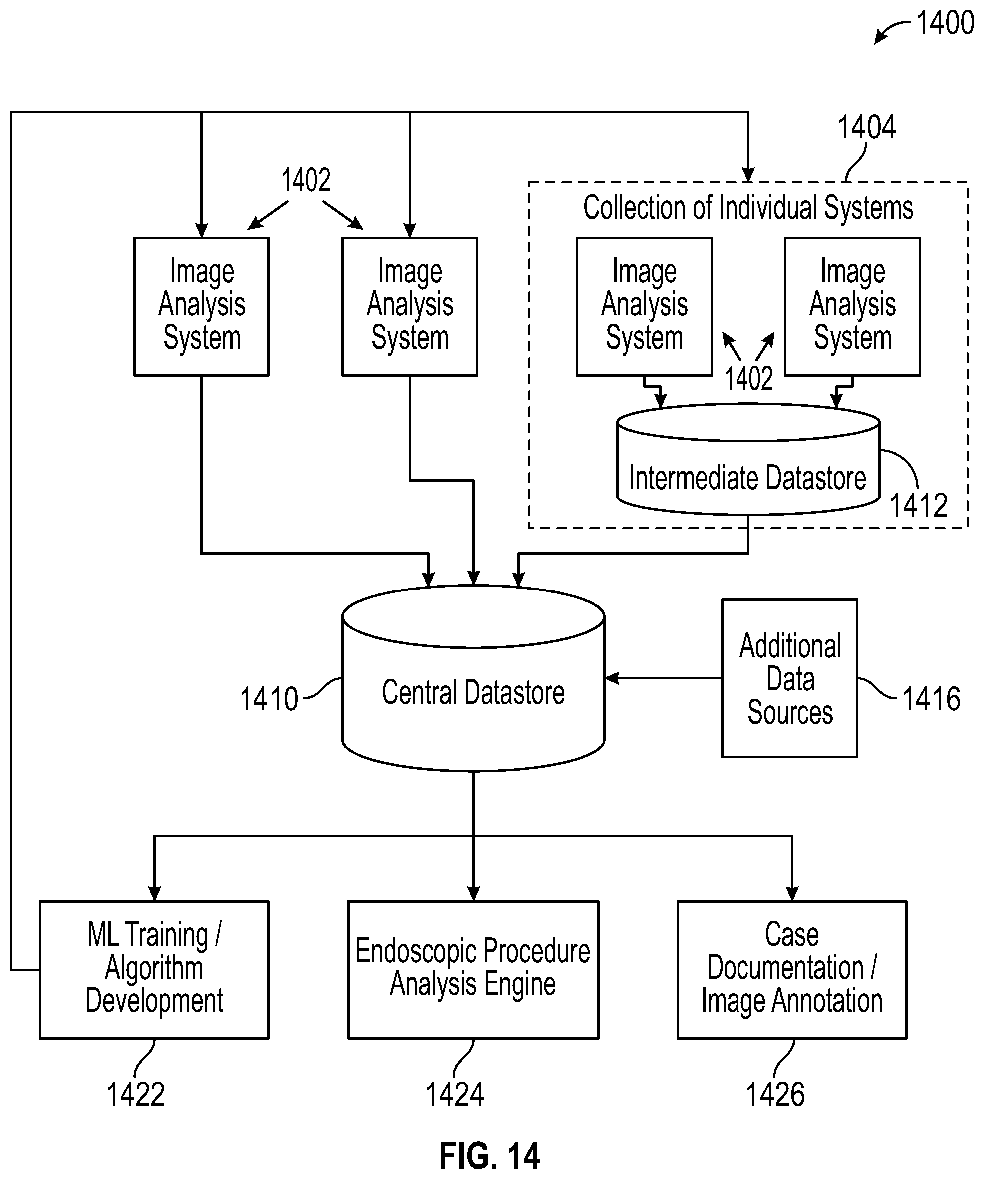 Patent US12096945 Figure 12 – Systems and devices for endoscopic procedure analysis based on state data