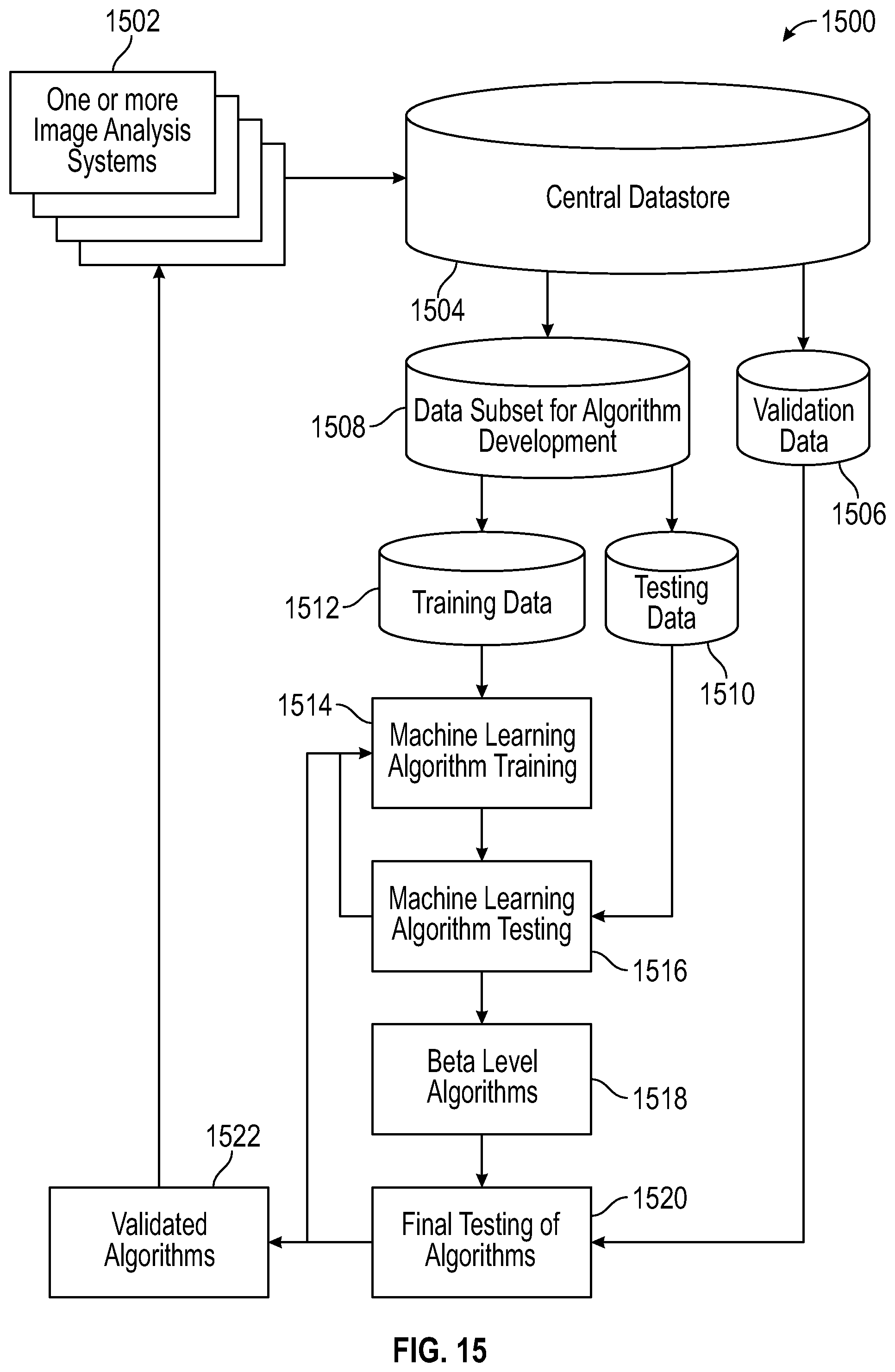 Patent US12096945 Figure 13 – Systems and devices for endoscopic procedure analysis based on state data