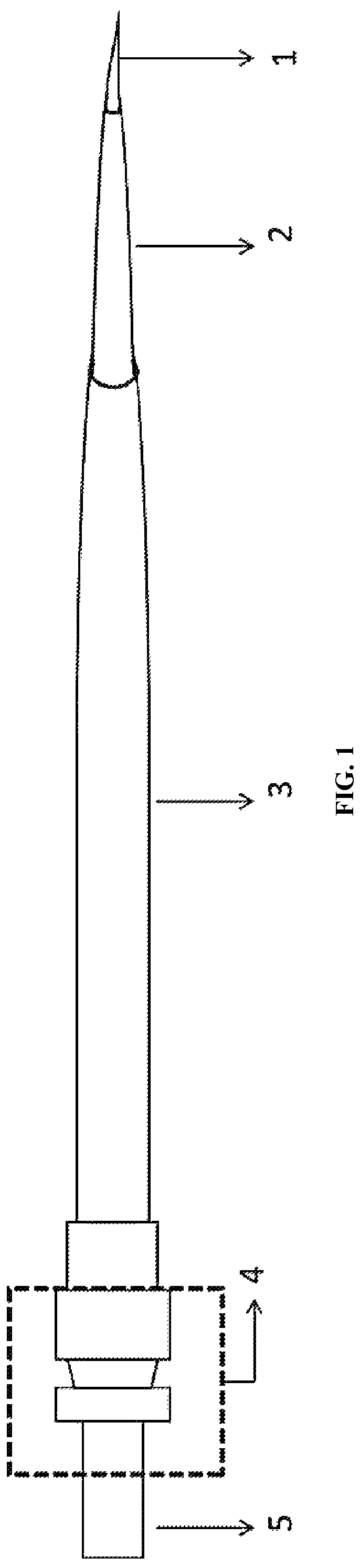 Patent US12096959 Figure 1 – Blood regurgitation preventing puncture and guidance device without skin dilation