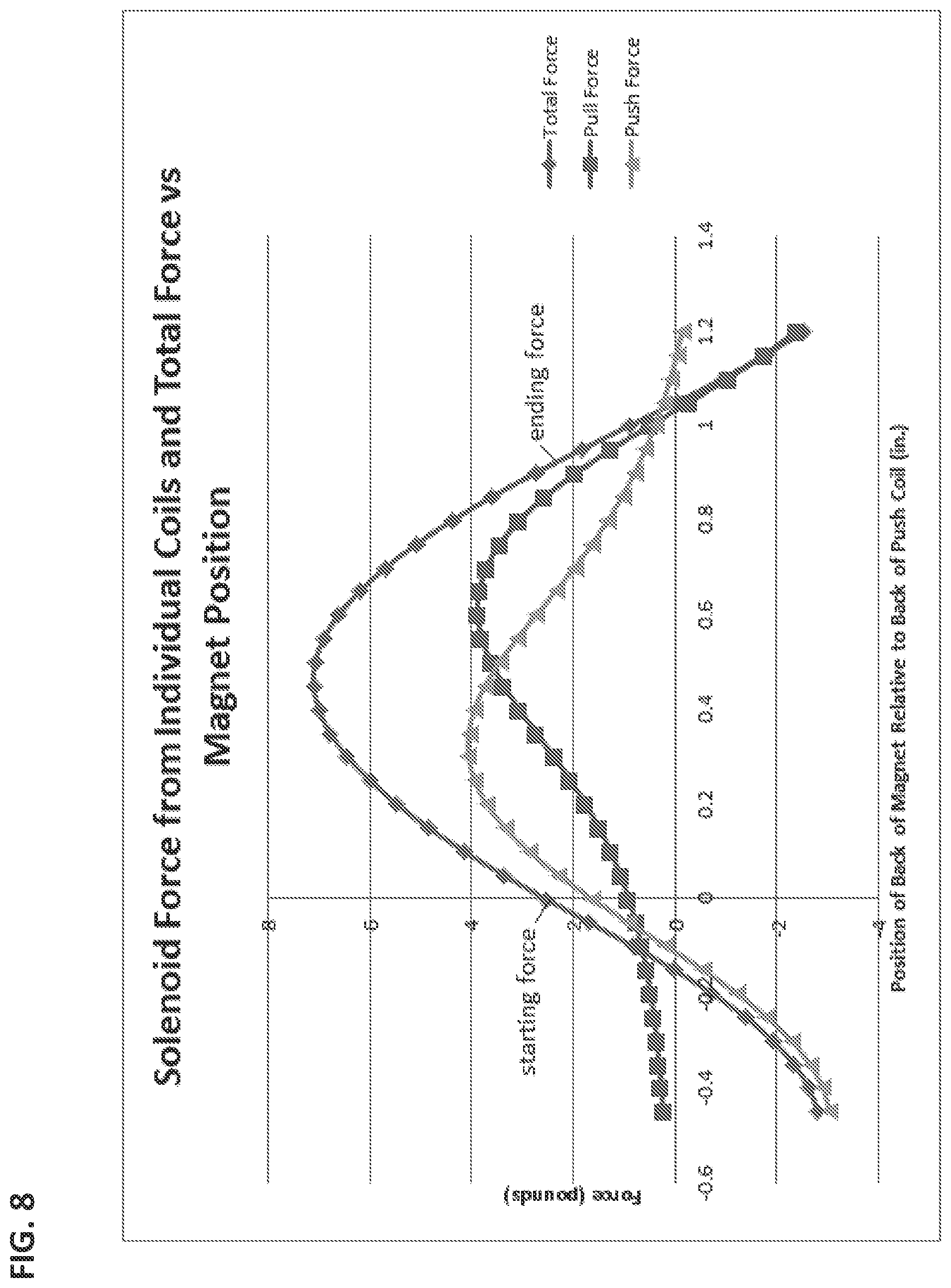 Patent US12096967 Figure 10 – Vapor ablation systems and methods