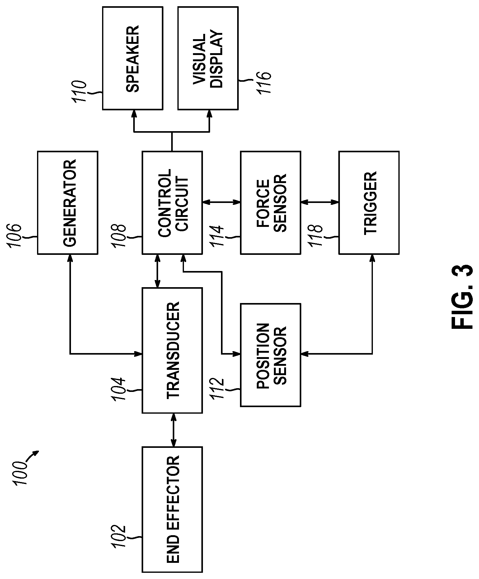 Patent US12096971 Figure 3 – Electrosurgical instrument with electrical resistance monitor at rotary coupling