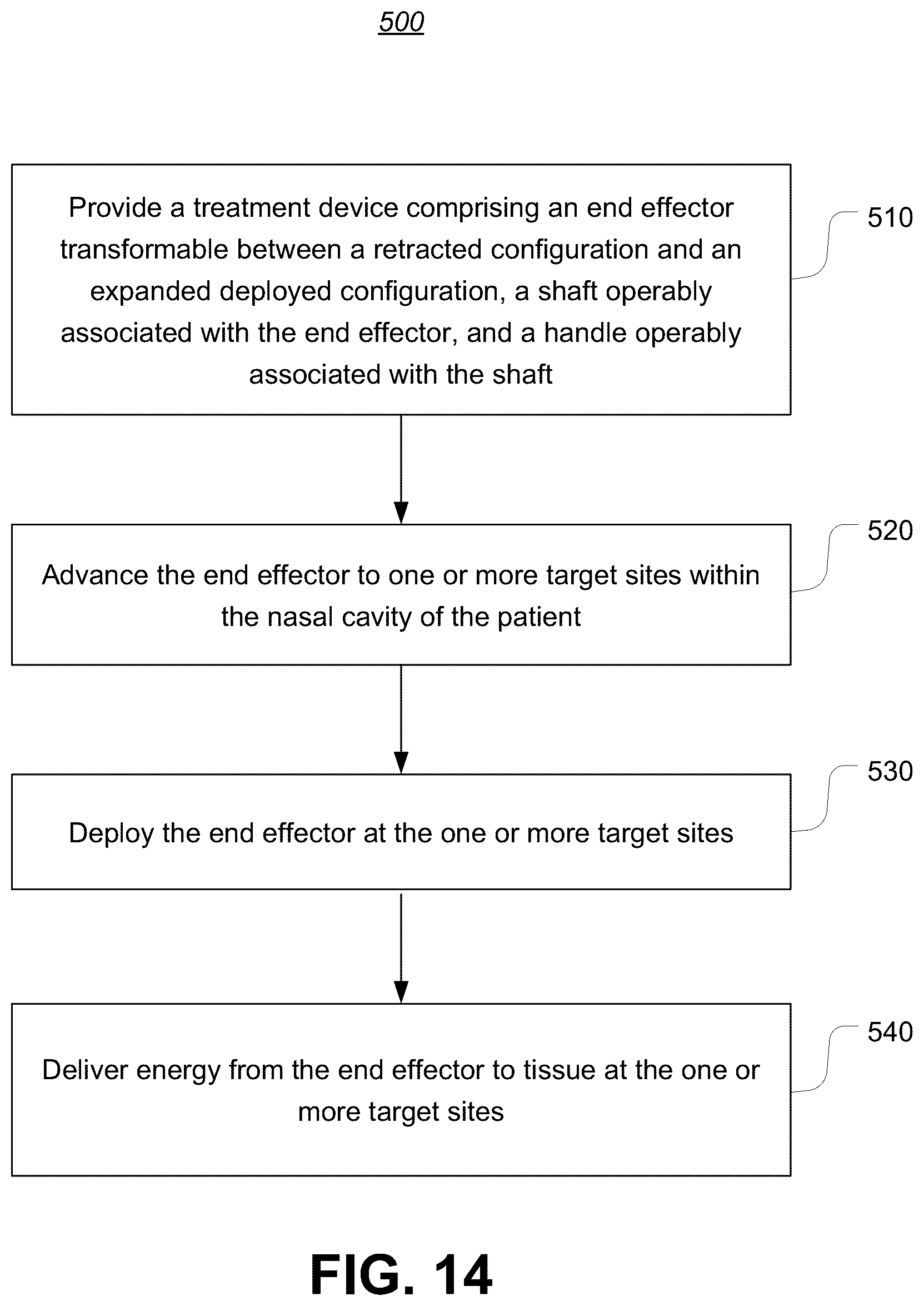 Patent US12096973 Figure 20 – Systems and methods for therapeutic nasal treatment using handheld device