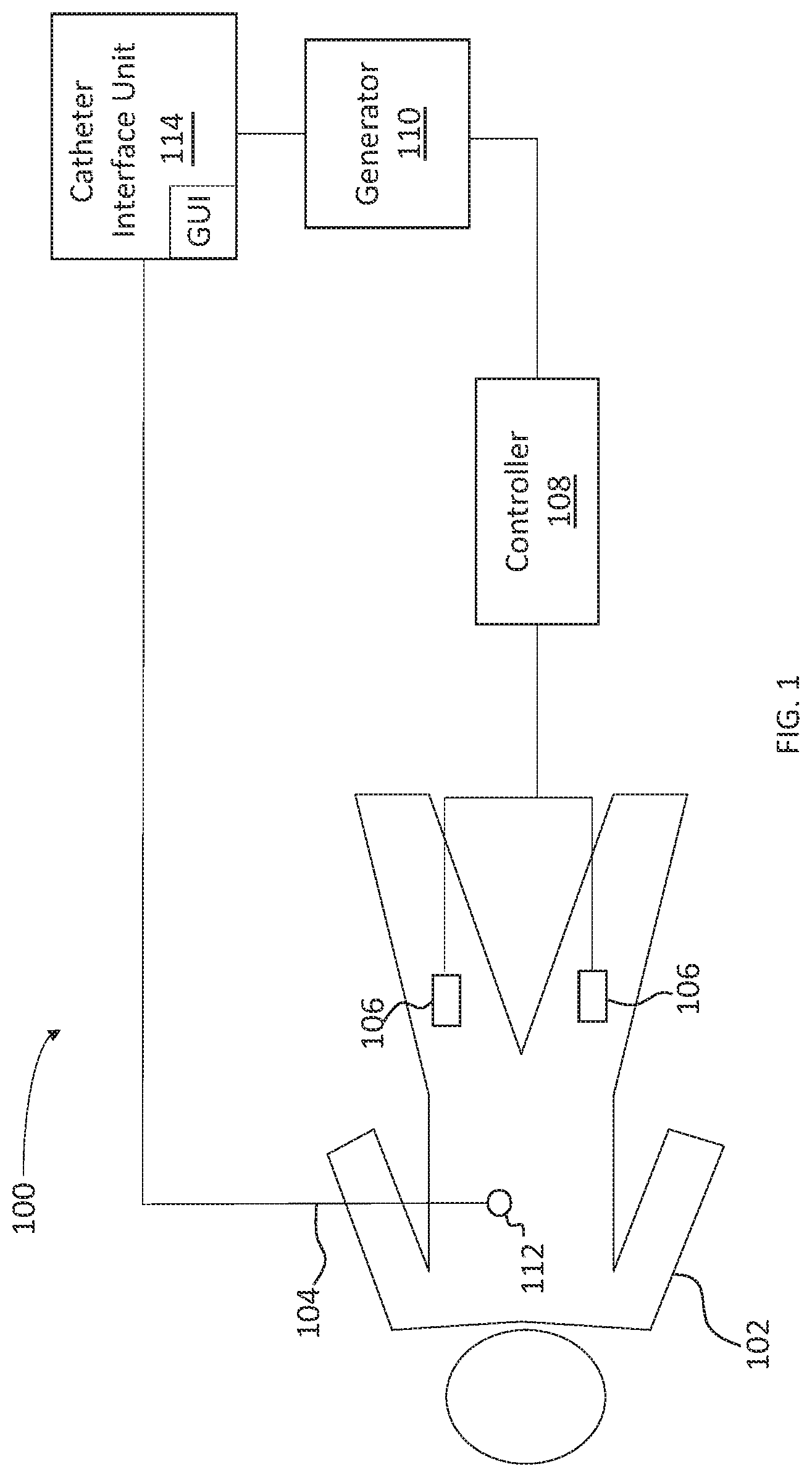 Patent US12096976 Figure 1 – Ablation energy controlling